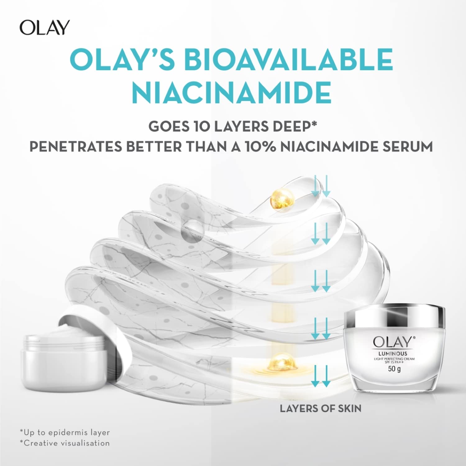 Olay 99% pure Niacinamide Face Cream for all ages l Suitable for Normal, Oily, Dry, Combination Skin l Fights dark spots, dullness and provides radiant glow l 100% Money Back Guarantee l 50g – view 3