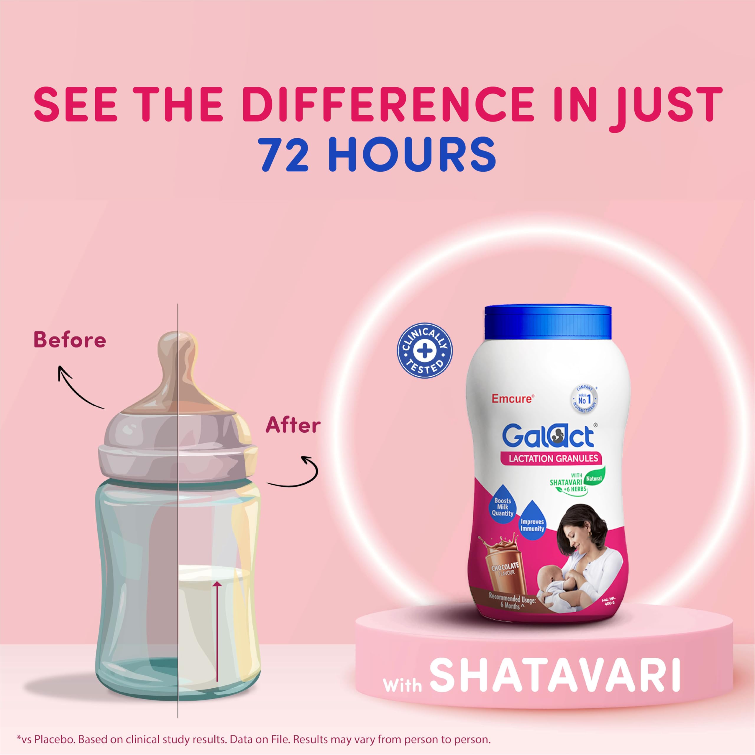 Galact Granules - Lactation Supplement for breastfeeding with Shatavari To Increase Breast Milk - Chocolate Flavour 400 G – view 3