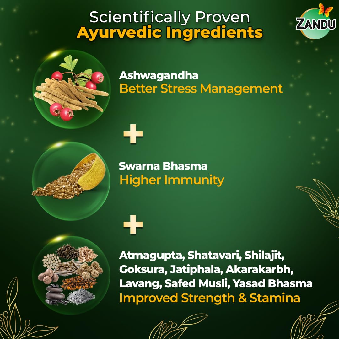 Zandu Ashwagandha Gold Plus Capsules – view 3