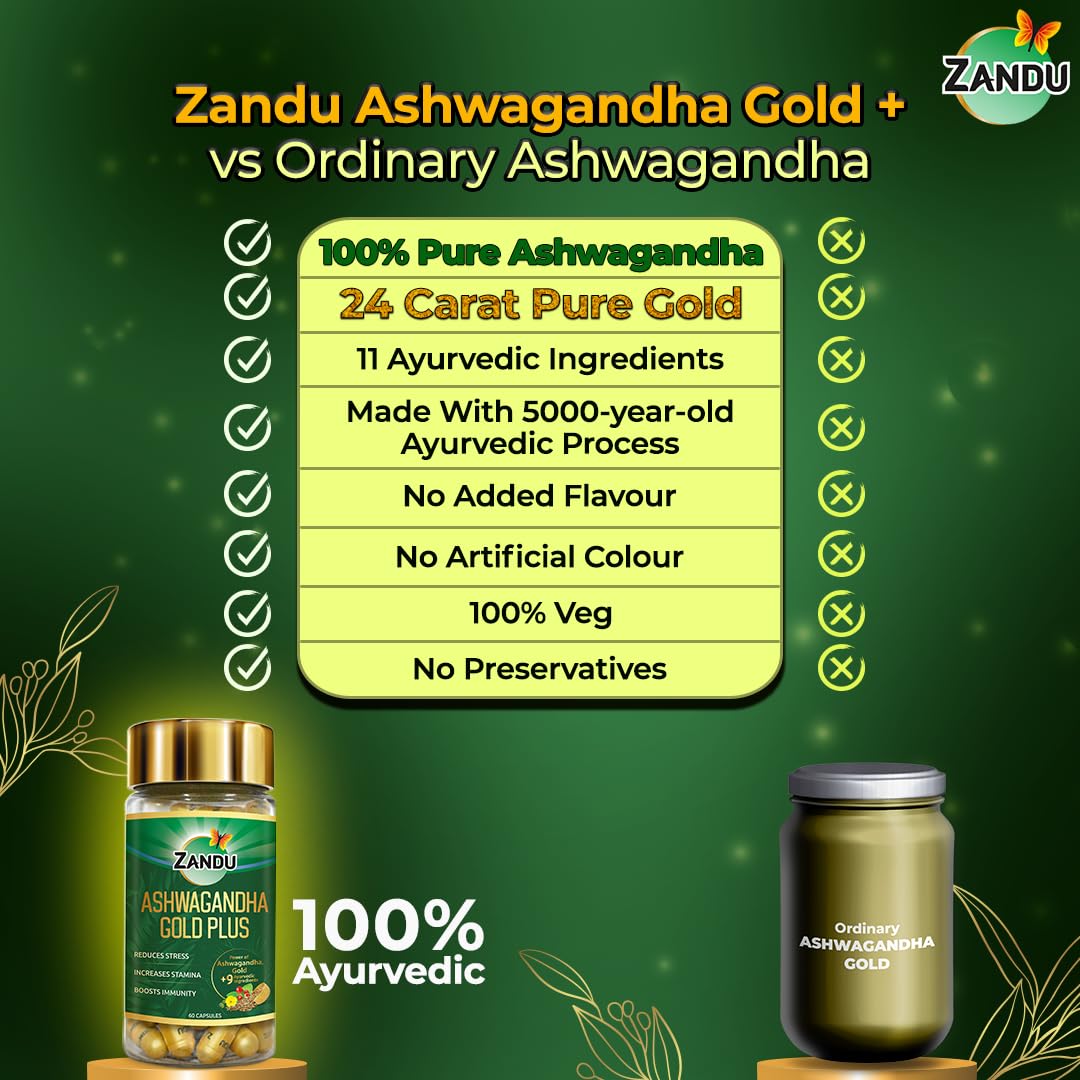 Zandu Ashwagandha Gold Plus Capsules – view 6