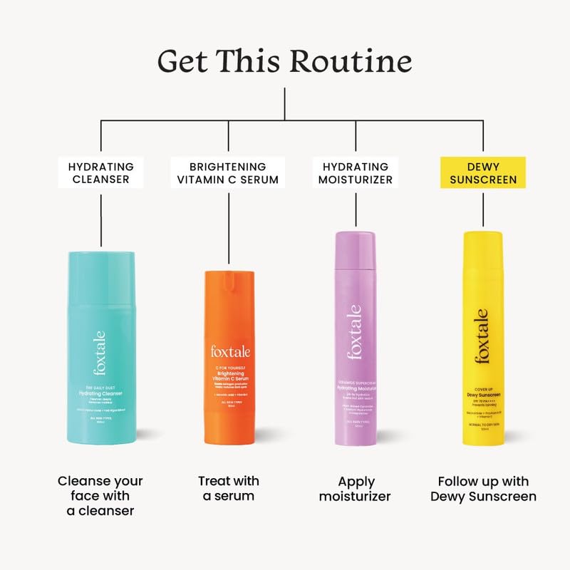 Foxtale Niacinamide Dewy Sunscreen SPF 70 PA++++ – view 7