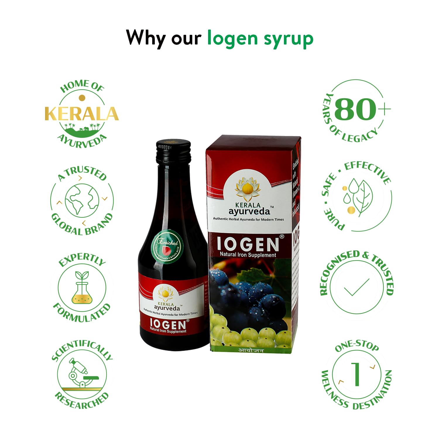 Kerala Ayurveda Iogen 200ml (Pack Of 3, 200ml each) – view 6