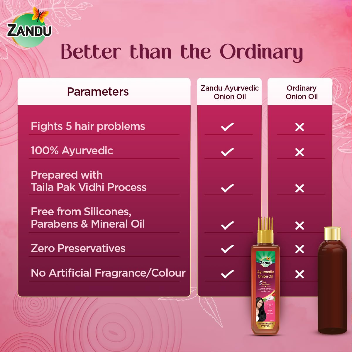 Zandu Ayurvedic Onion Oil (200ml): Power of Onions for Strong & Smooth hair – view 7