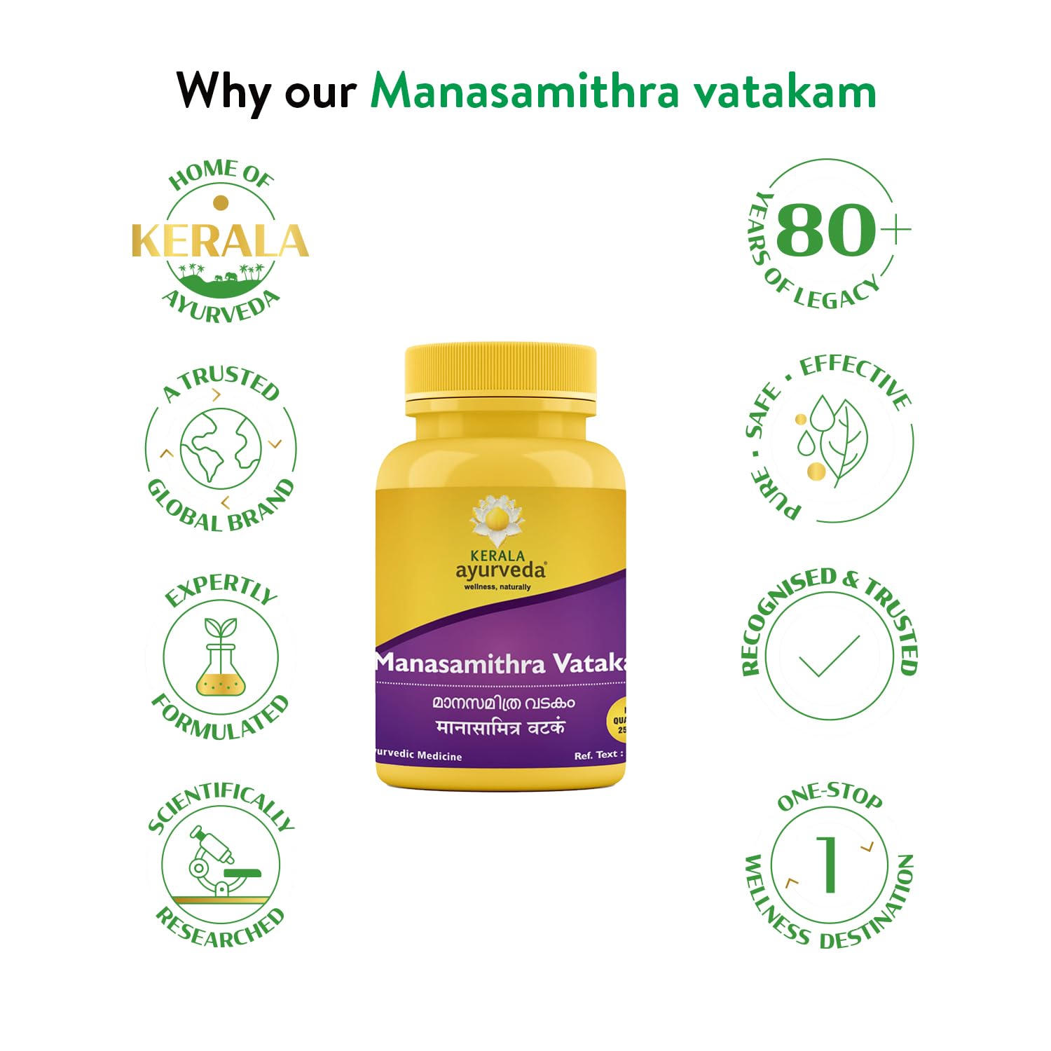 Kerala Ayurveda Manasamithravatakam 25 count – view 4