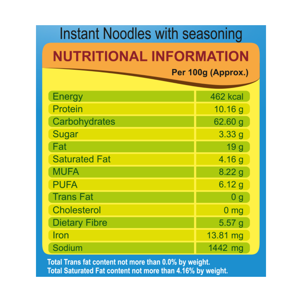 Patanjali Atta Noodles Desi Masala 60 g – view 3