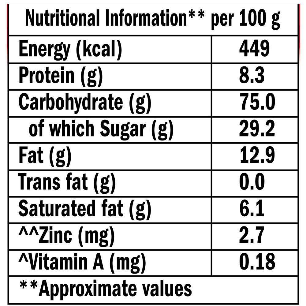 Sunfeast Glucose Biscuits, 128 g – view 3