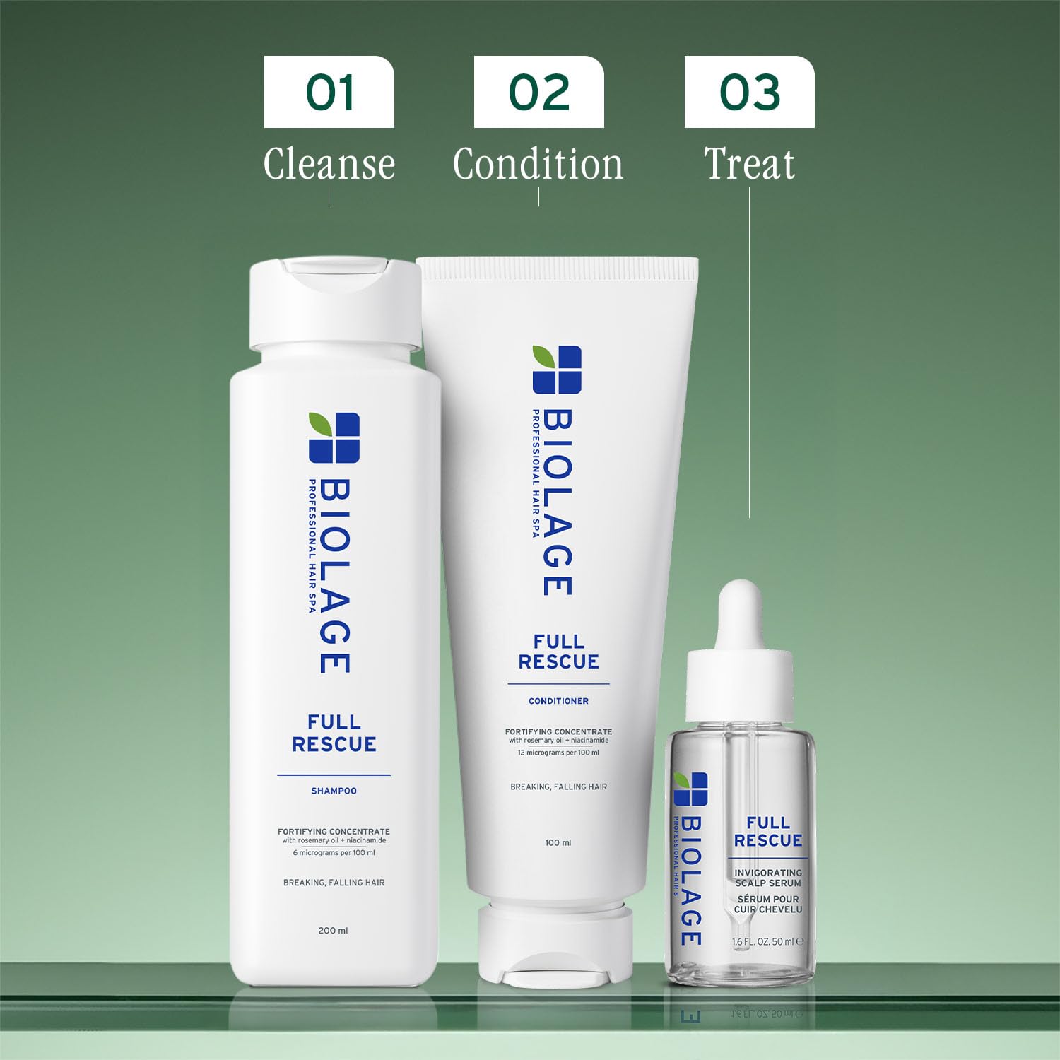 Biolage Full Rescue Anti-Breakage Shampoo, 74% less breakage & Reduces Hairfall, With Rosemary Oil & Niacinamide, Vegan & Cruelty-Free, for all hairtypes – view 8