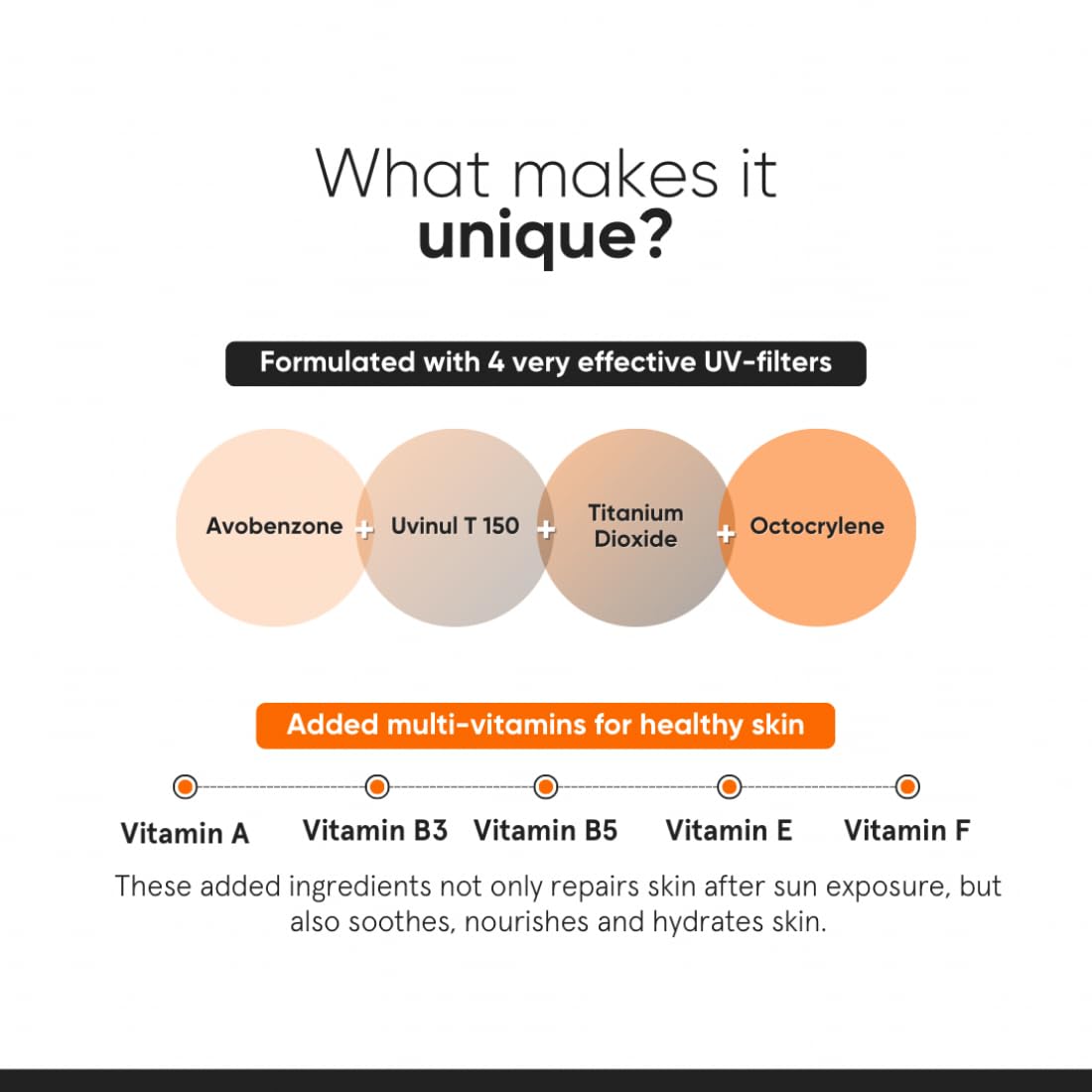 Minimalist Sunscreen SPF 50 PA++++ – view 4