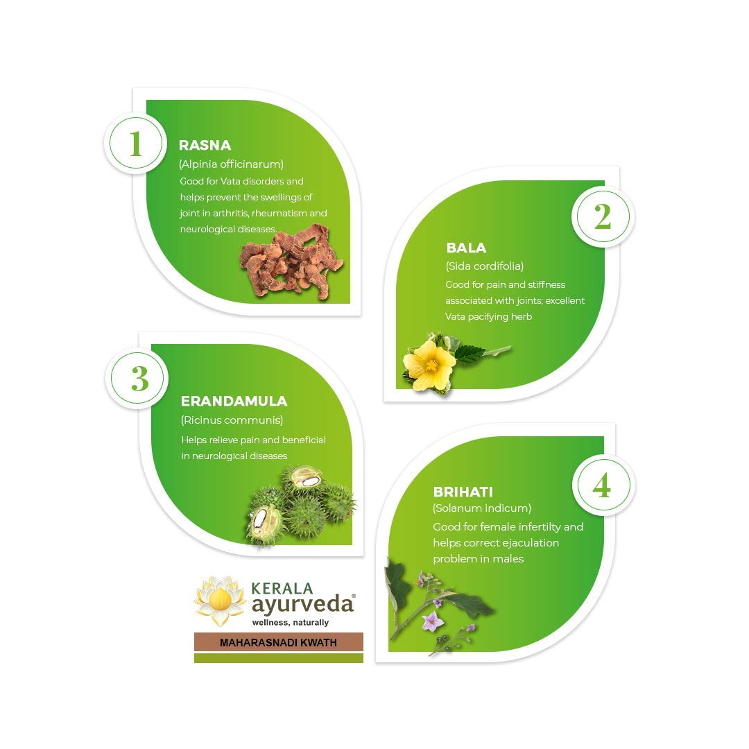Kerala Ayurveda Maharasnadi Kwath 200 Ml – view 4
