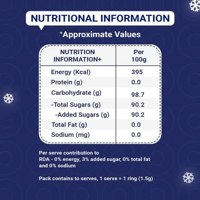 Nestle Polo Mint Rolls 12g – view 3