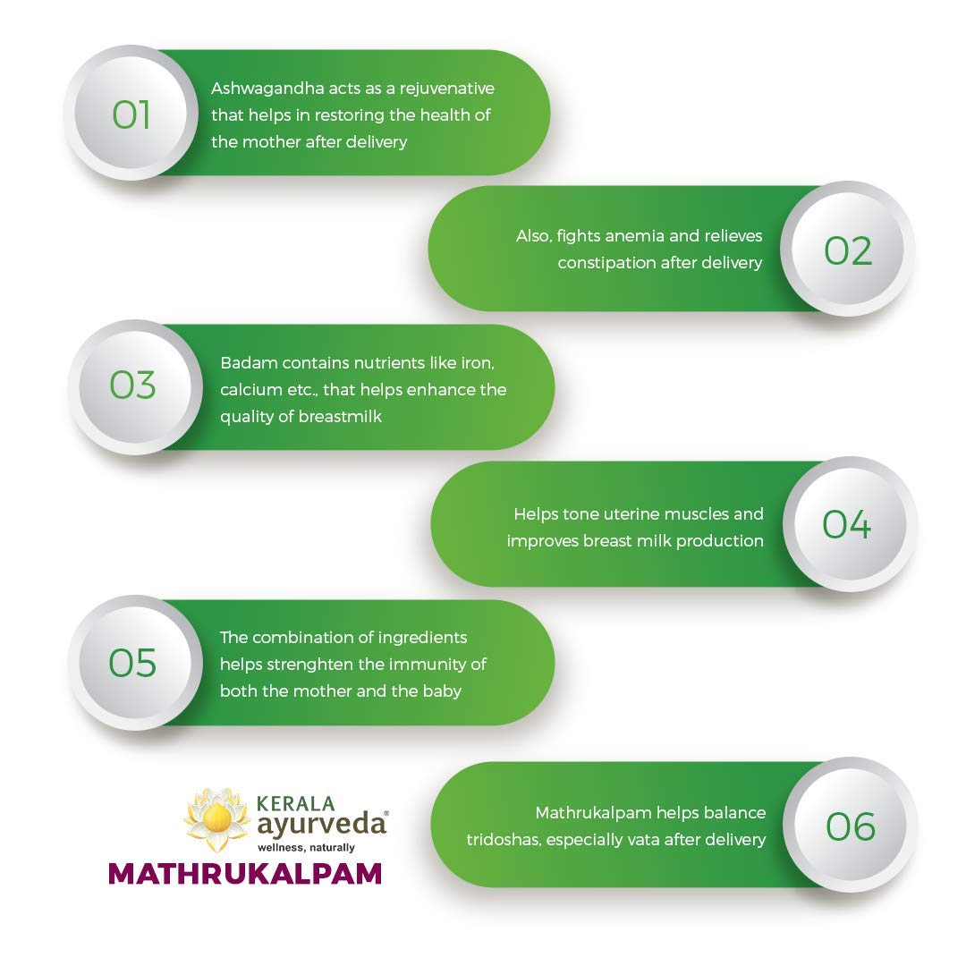 KERALA ayurveda Mathrukalpam - 500 g – view 6