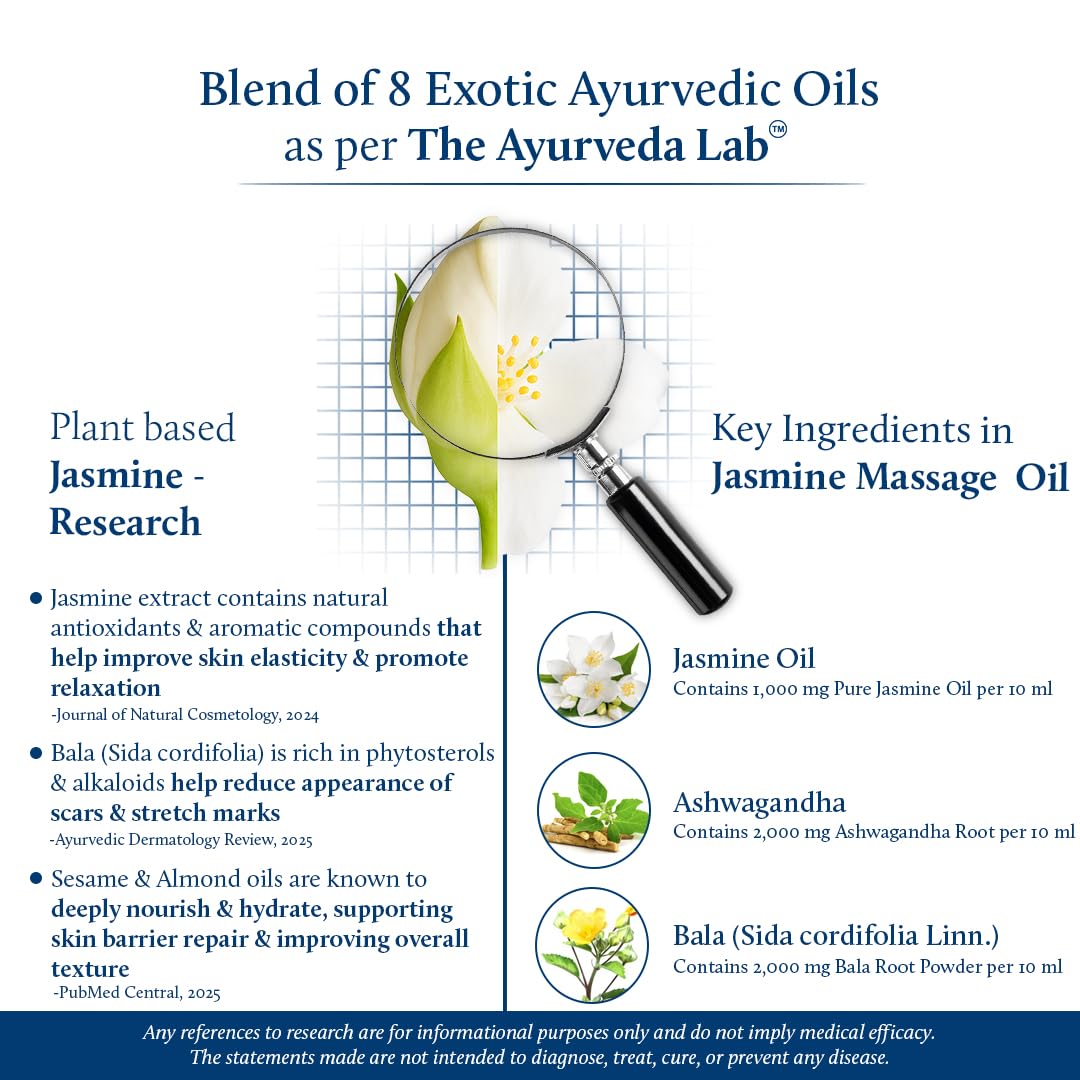 Blue Nectar Jasmine Herbal Body Oil – view 4
