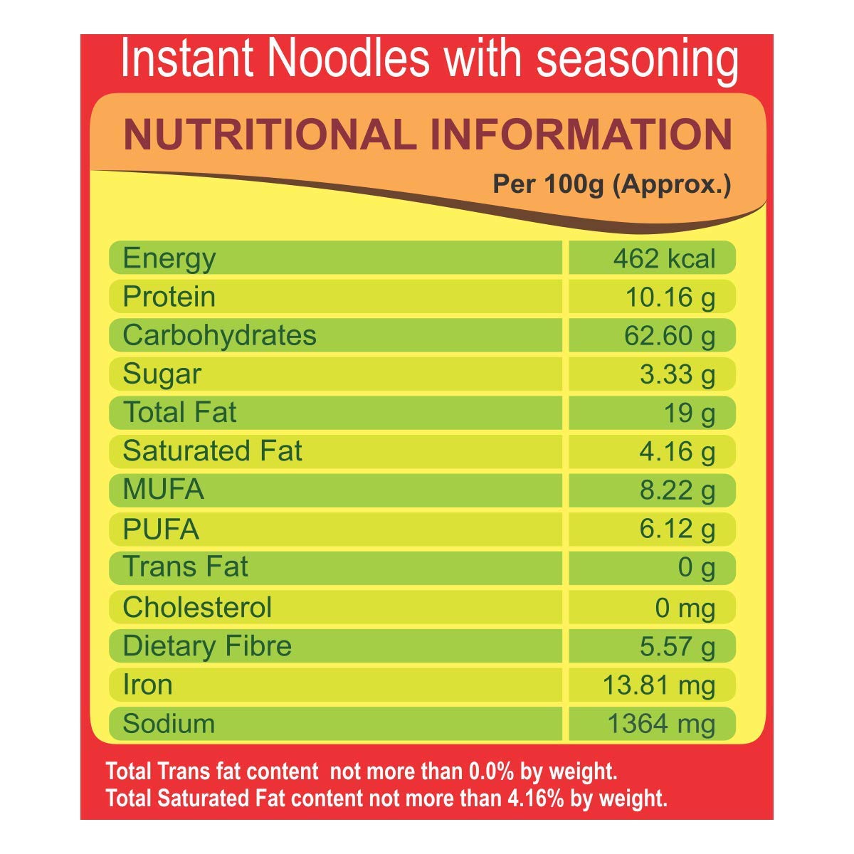 Patanjali Vegetarian Atta Noodles Chatpataa, 240 Grams – view 6