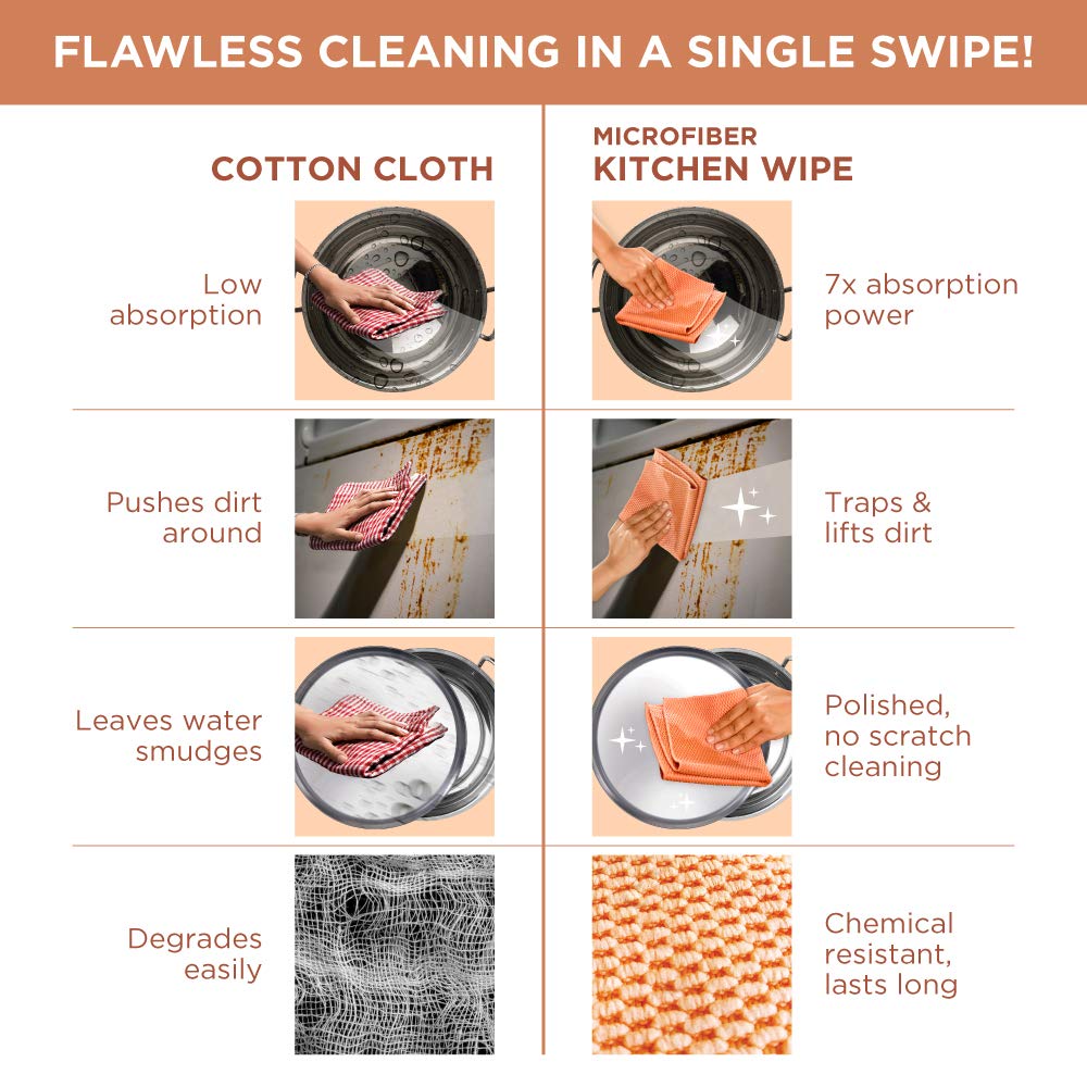 Scotch-Brite Microfiber Kitchen Cleaning Cloth (Pack of 1 Orange) (Wet & Dry Cleaning of Kitchen slabs, Appliances, Table, Gas stove, Utensils etc) – view 3