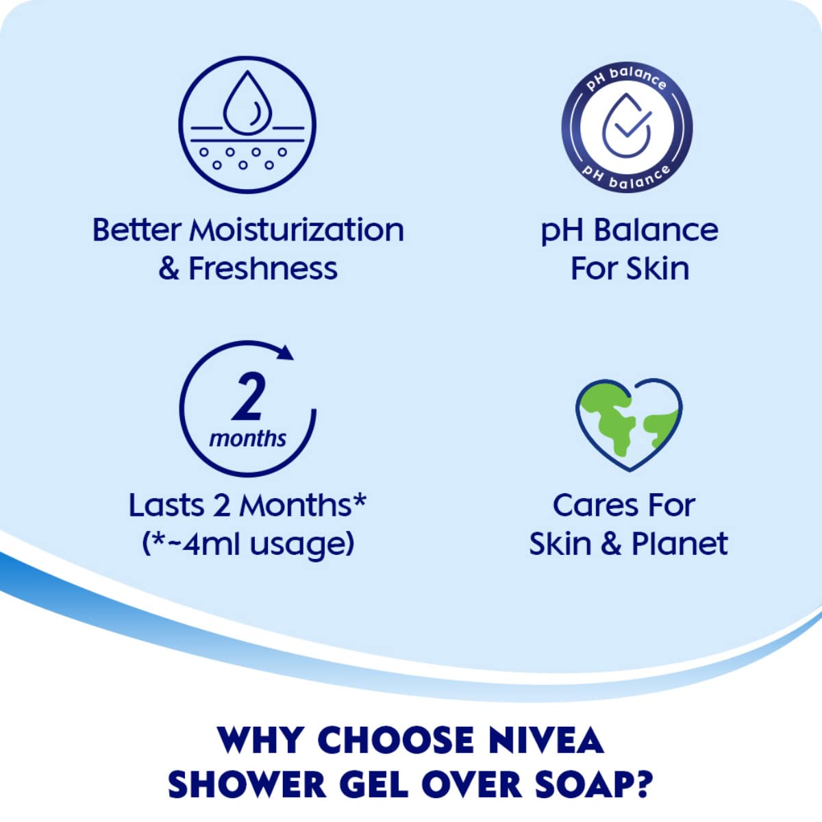 NIVEA Waterlily and oil 125 ml Body Wash – view 7