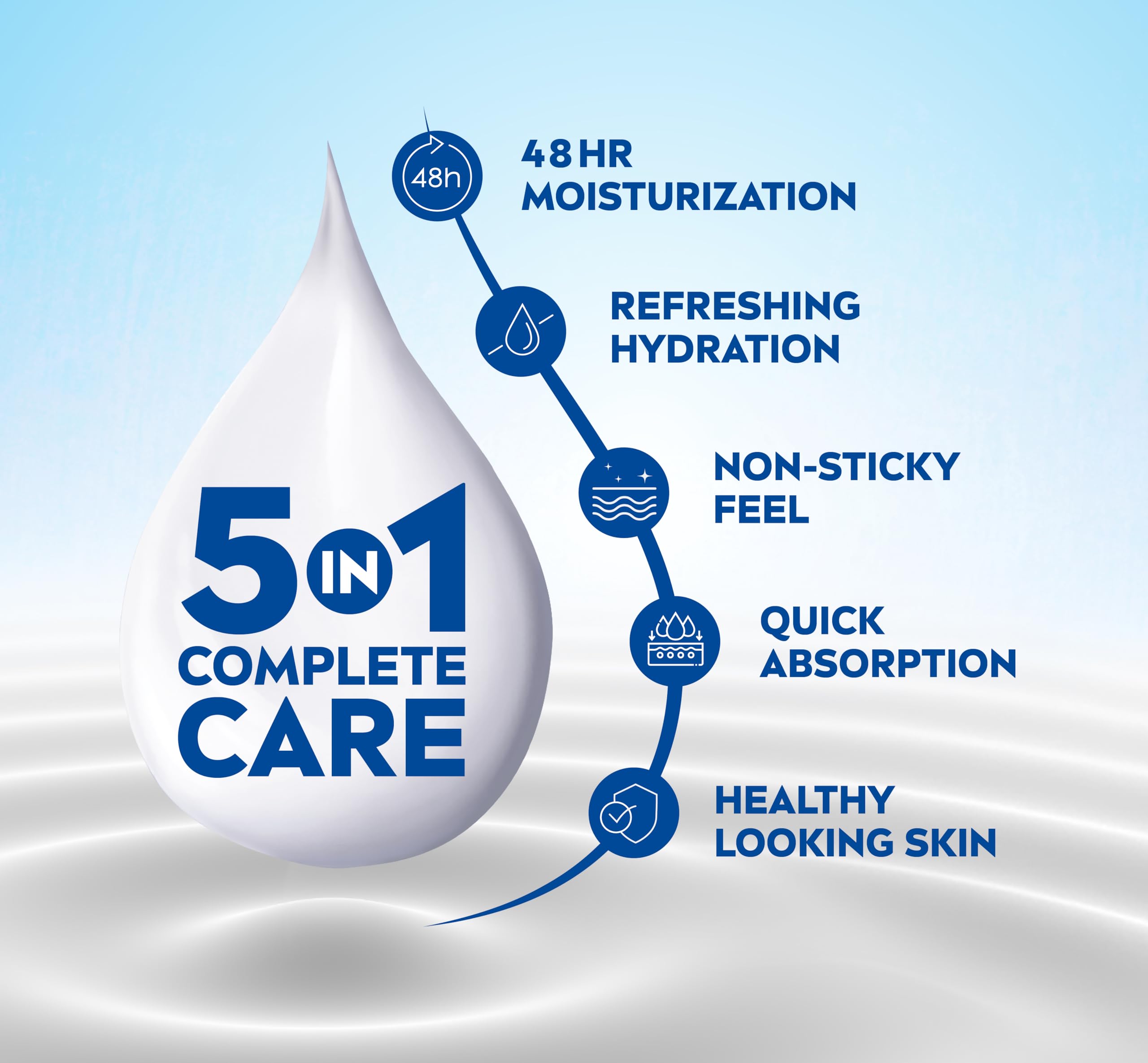 NIVEA Aloe Hydration Body Lotion 400 ml – view 3