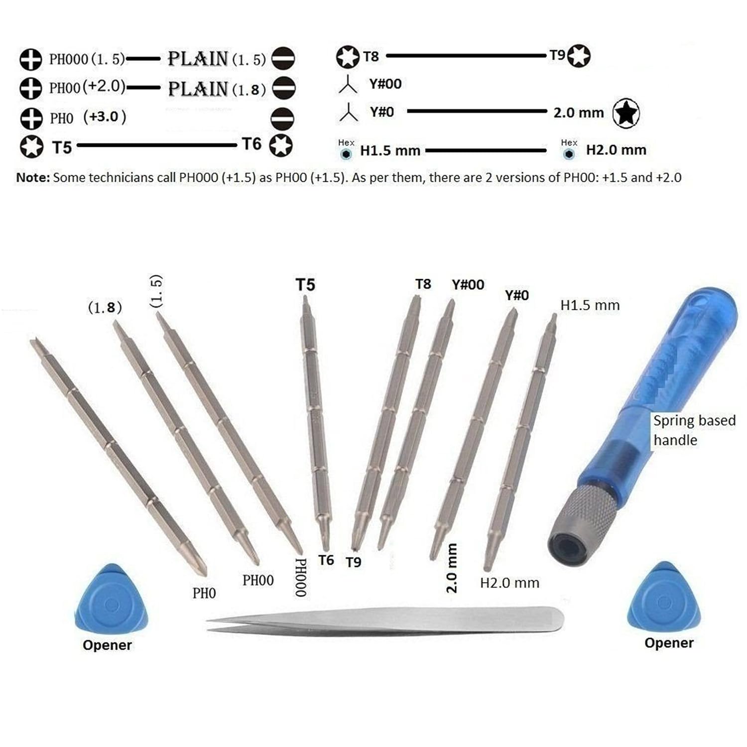 Spartan SMR-01 12-In-1 Precision Screwdriver Set – view 8