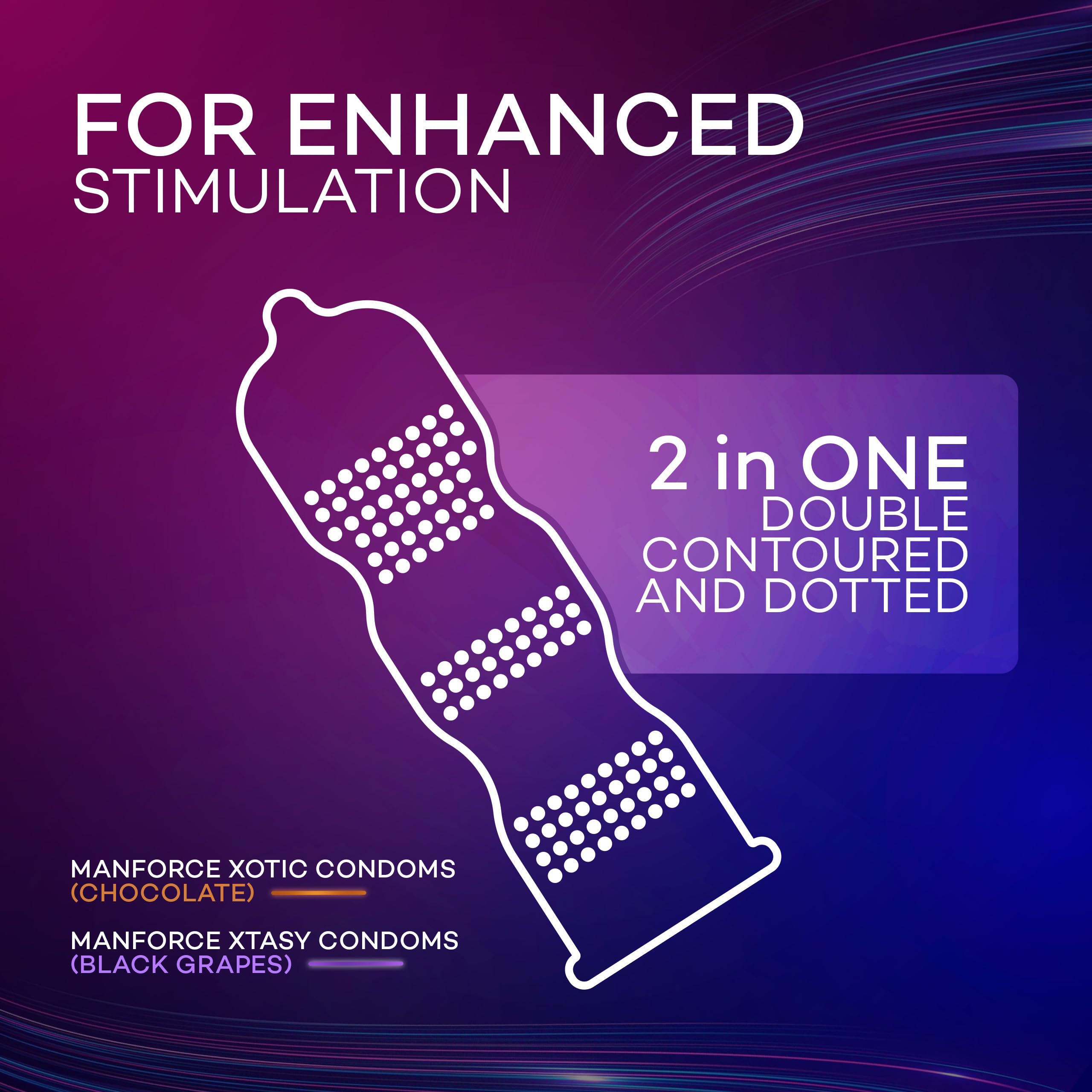 Manforce 3 in 1 Condoms Combo Pack, Assorted Flavours (Chocolate, Strawberry, Black Grapes, Mint & Melon flavoured condoms) - 20 Pieces (Pack of 5) – view 3