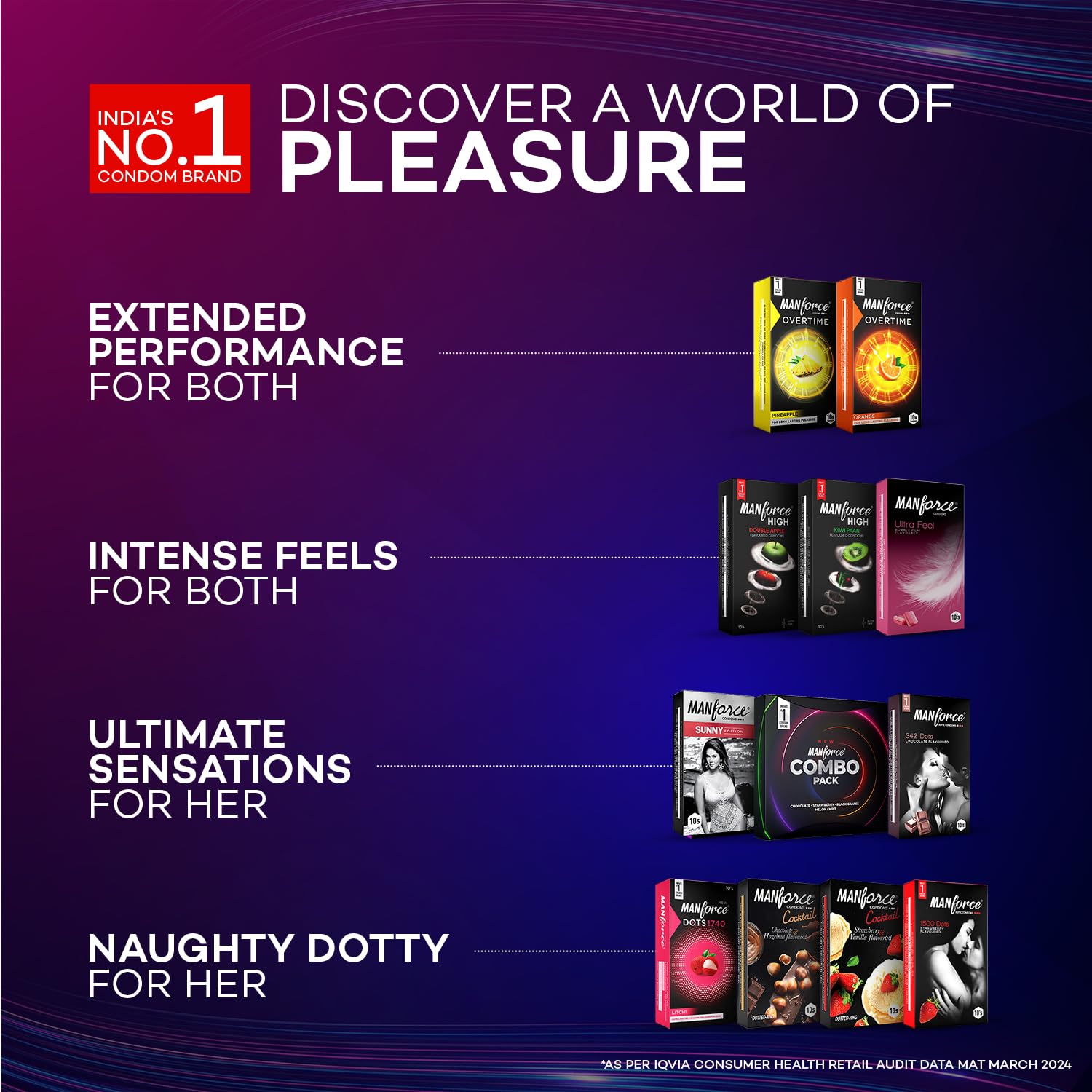 Manforce 3 in 1 Condoms Combo Pack, Assorted Flavours (Chocolate, Strawberry, Black Grapes, Mint & Melon flavoured condoms) - 20 Pieces (Pack of 5) – view 7