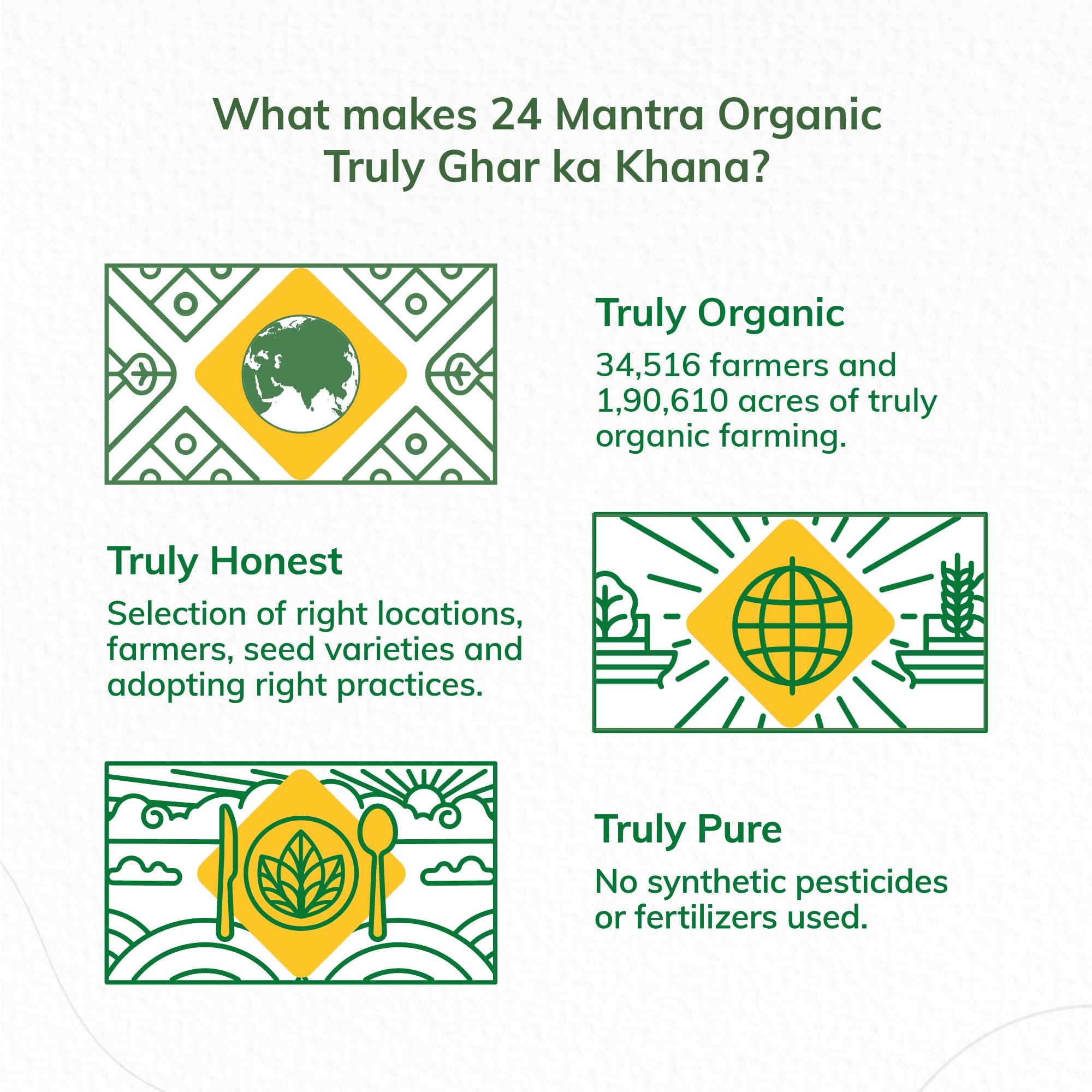 24 Mantra Organic Wheat Daliya/Broken Wheat/Godhuma Daliya/Gehoon Daliya - 500gms – view 5