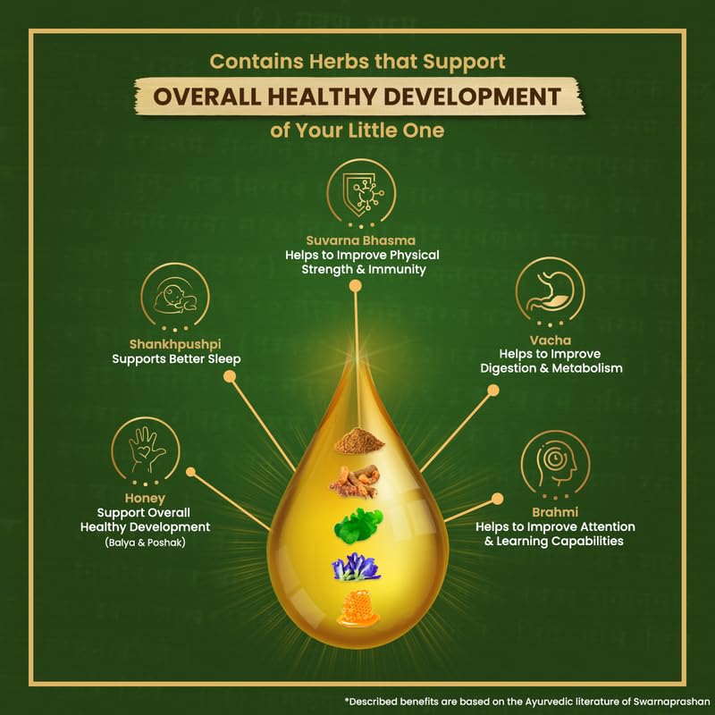 VASU Swarnaprashan Drop For Kids - Natural Formulated With Pure 24Ct Gold – view 2