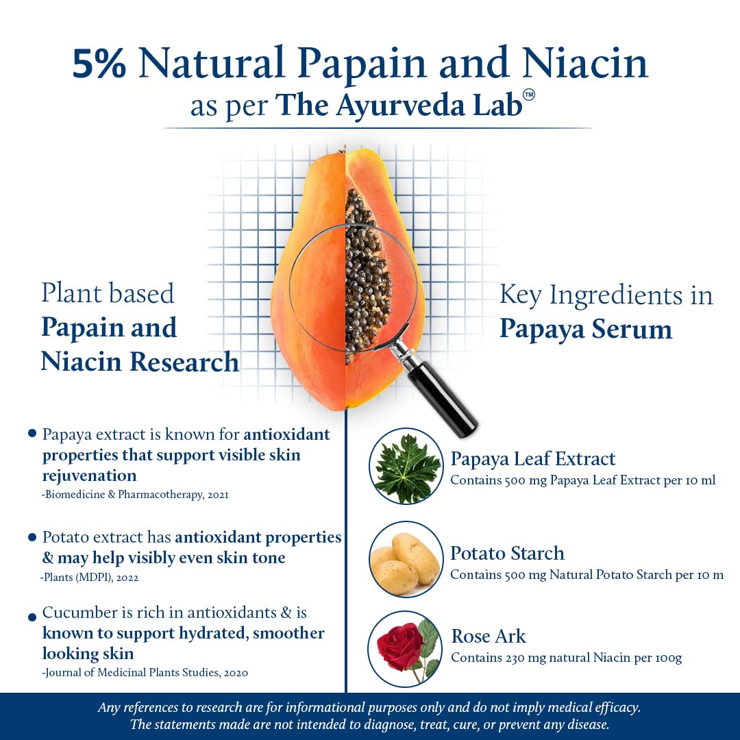 Blue Nectar Under Eye Serum with Plant Based Niacinamide from Potato Starch Papaya Dark Circles Serum with Advance Skin Firming Brightening Form (17 Herbs, 30ml) – view 3