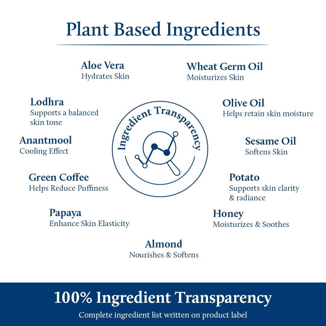 Blue Nectar Under Eye Serum with Plant Based Niacinamide from Potato Starch Papaya Dark Circles Serum with Advance Skin Firming Brightening Form (17 Herbs, 30ml) – view 5