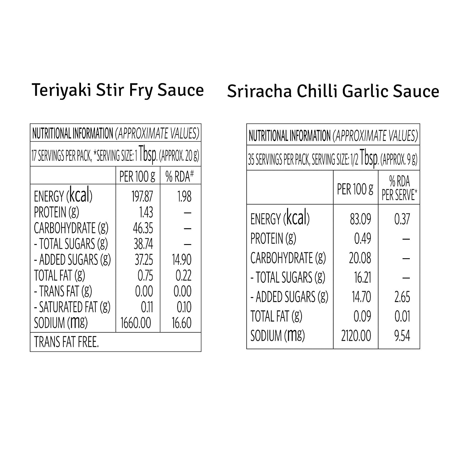 Veeba Teriyaki Stir-Fry Sauce 350g & Sriracha Chilli Garlic Sauce 320g, Pack of 2 – view 2