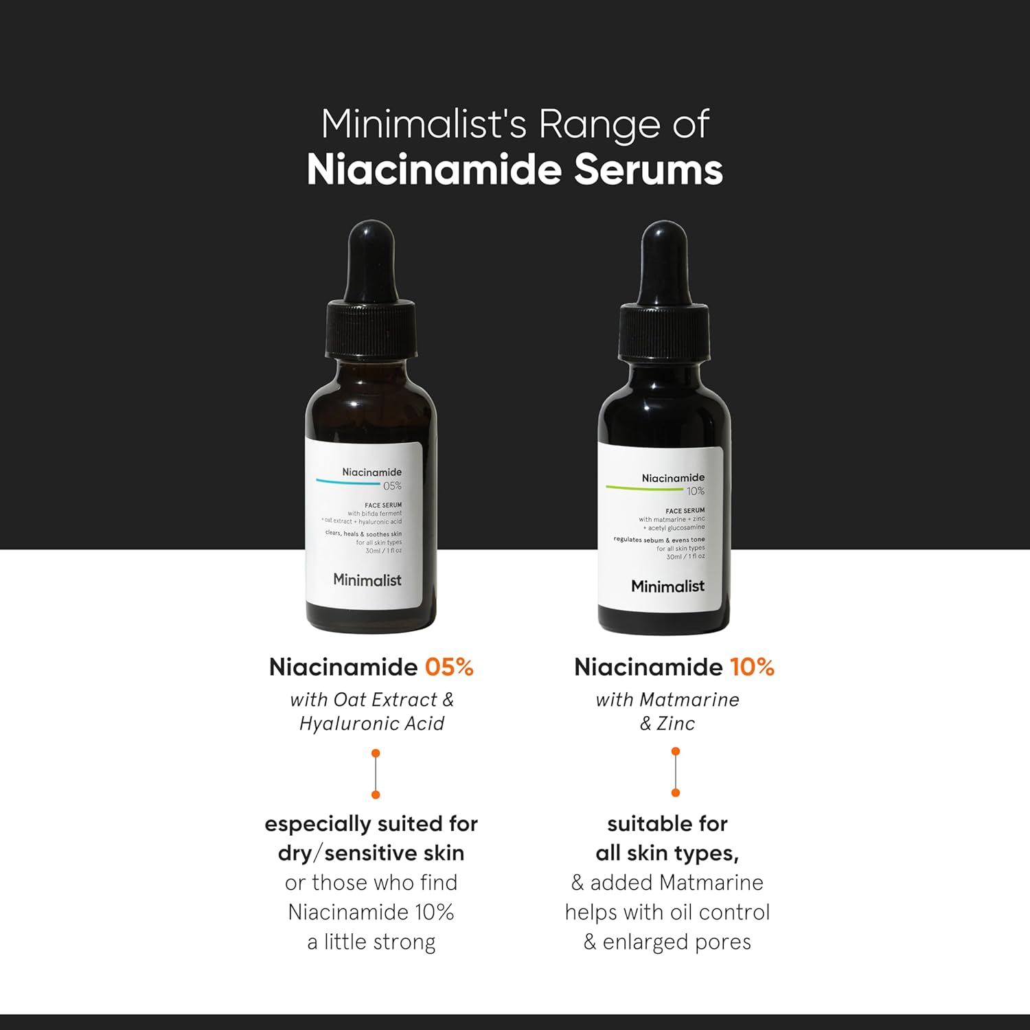 Minimalist 10% Niacinamide Serum with Zinc, 30 ml – view 4