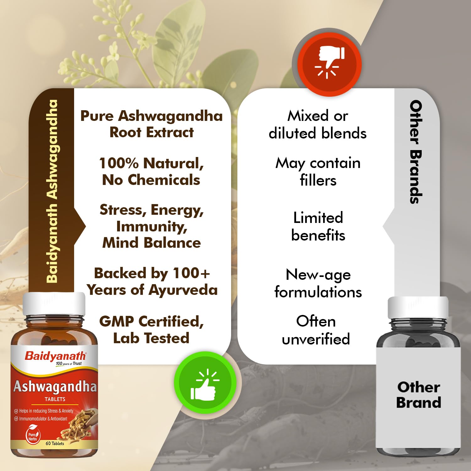 Baidyanath Ayurved Ashwagandha 60 Tablets – view 5
