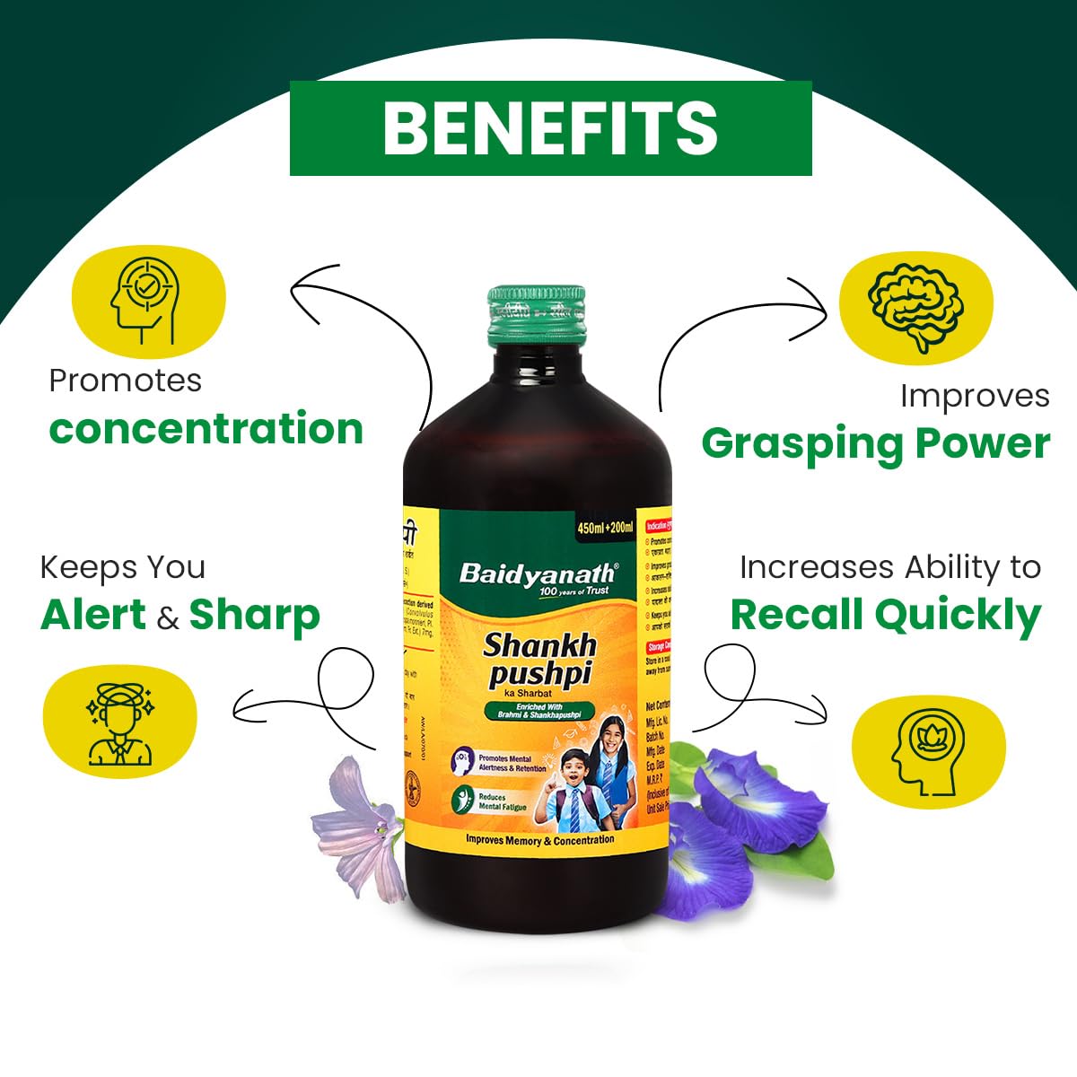Baidyanath Ayurved Shankhpushpi Sharbat 650 ml – view 5
