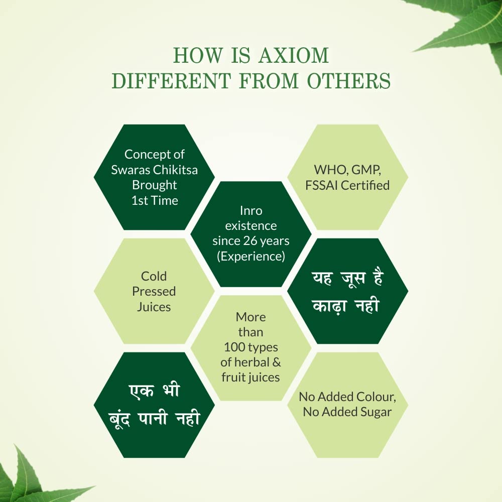 Axiom Ayurveda Satyanashi Juice for All Skin Disease, 500 ml – view 5