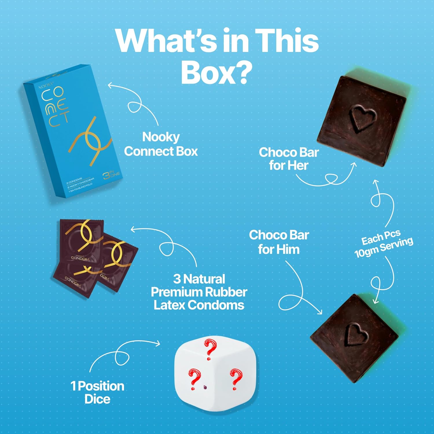 InstaEats Nooky Connect Romance Booster Kit with Condoms, Chocolates & Scratch Cards - Blue Edition, Pack of 1 – view 2