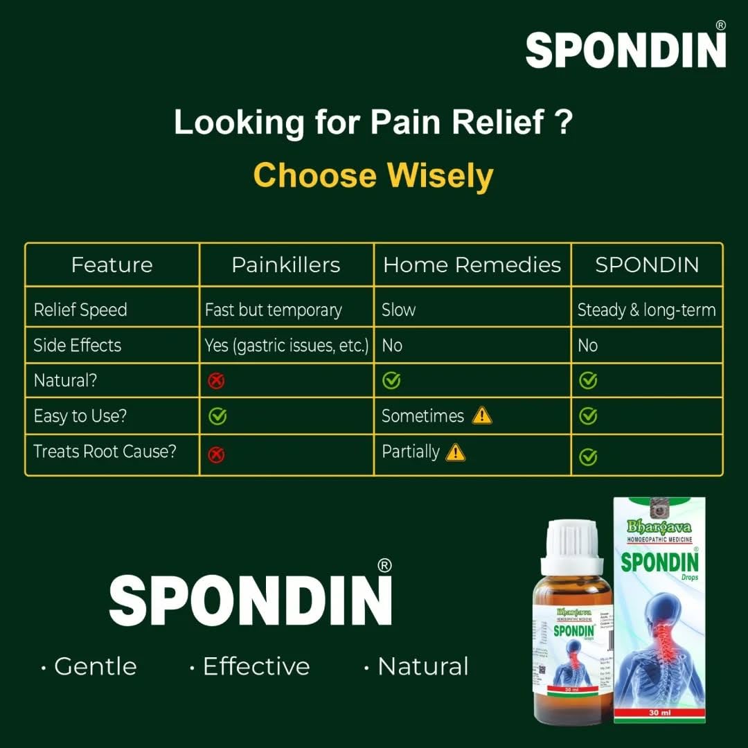 Bhargava Phytolab Spondin Drops for Neck, Back & Shoulder Pain 30 ml – view 4