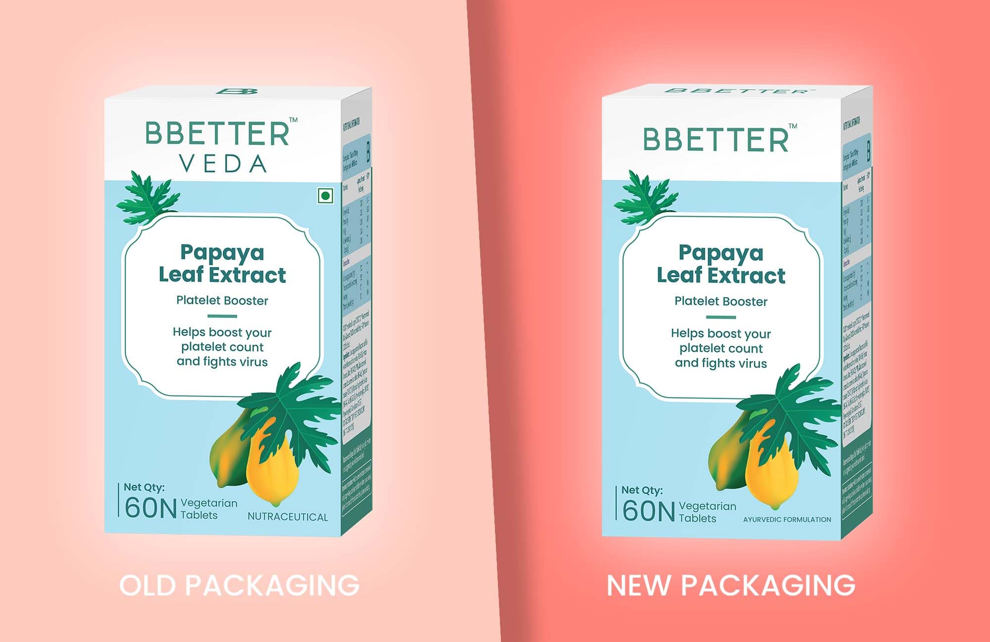 BBETTER Papaya Leaf For Boosting Platelet Count – view 5