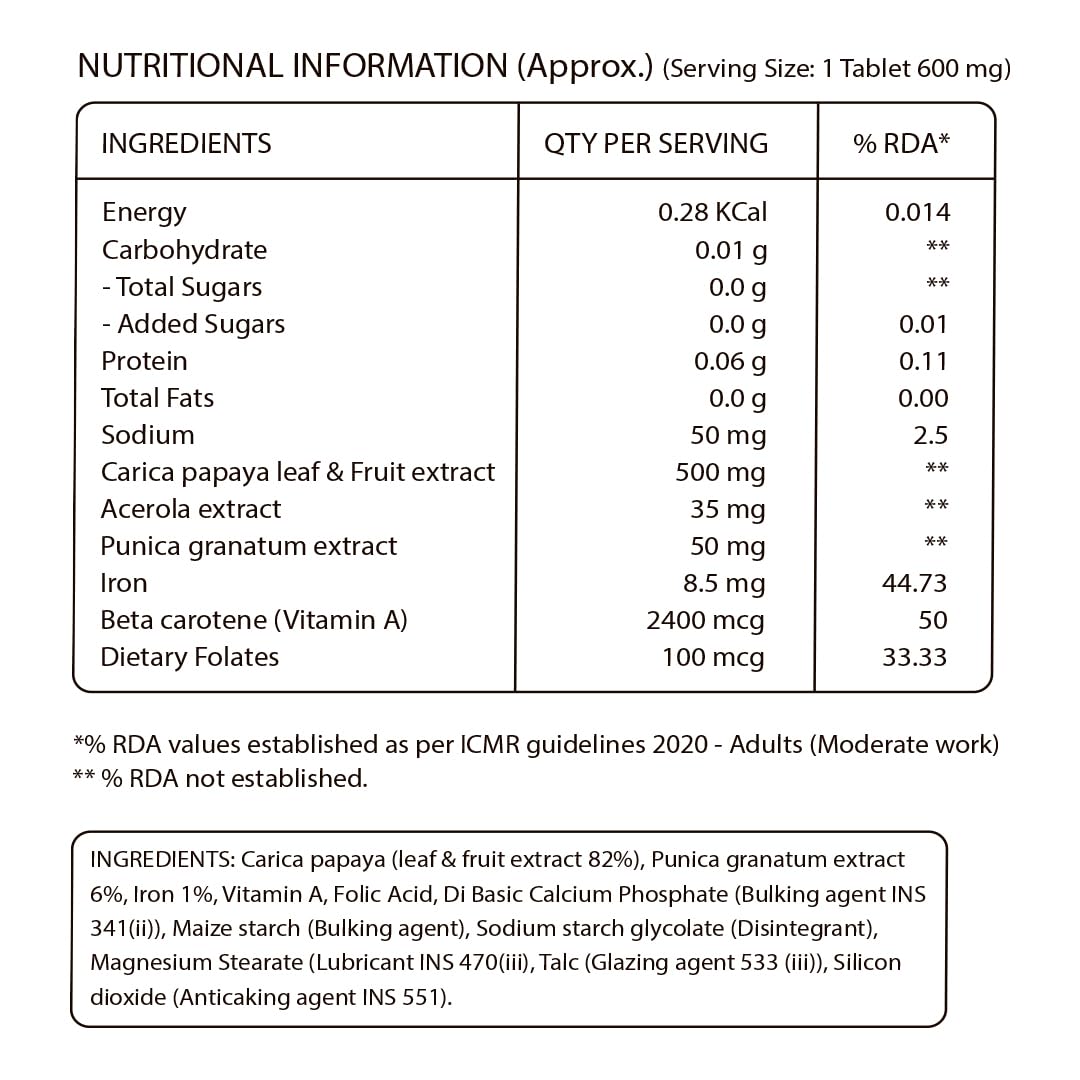 Pure Nutrition Papaya Leaf & Fruit Extract, 60 Veg Tablets – view 2