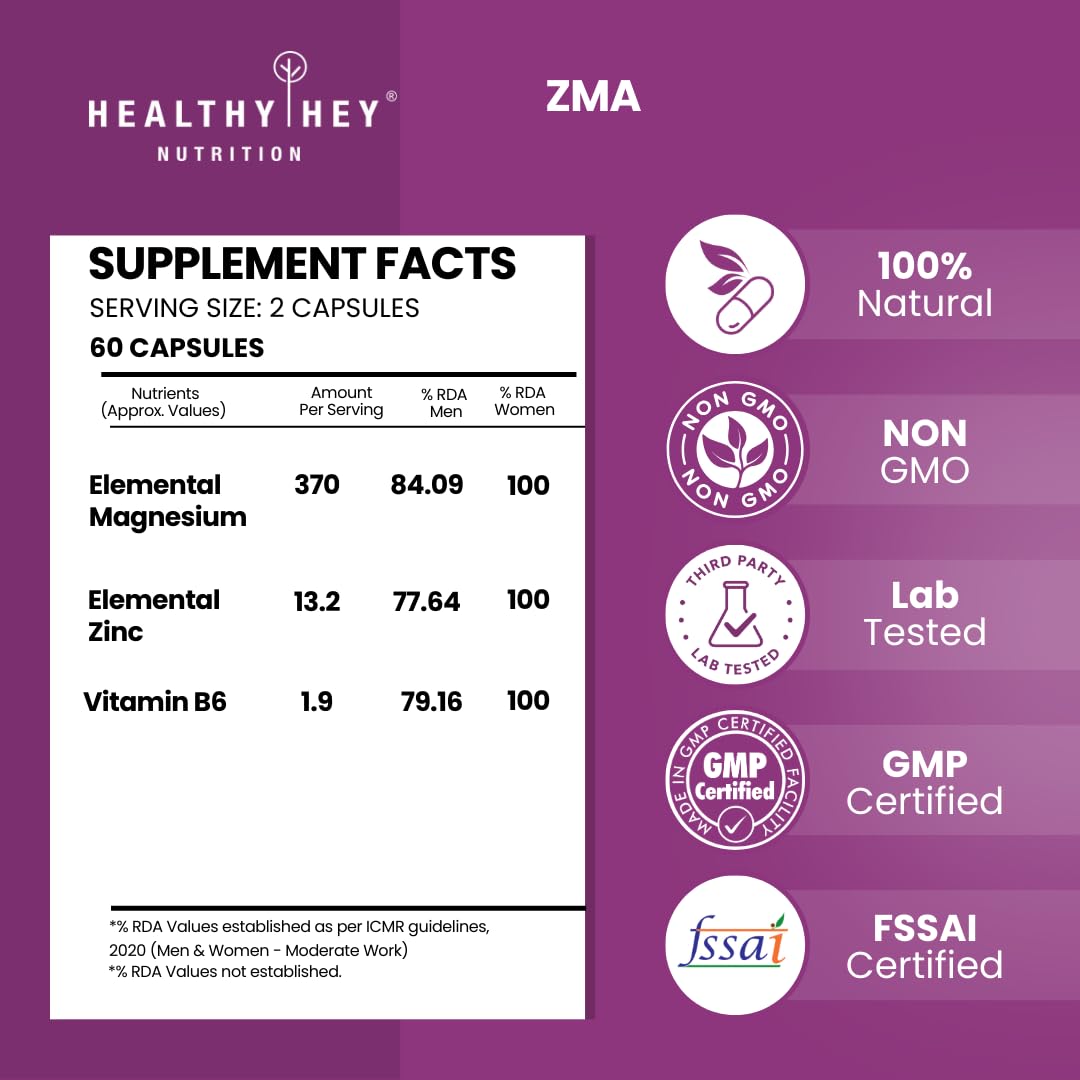 HealthyHey Nutrition ZMA and Zinc Supplement for Men & Women – view 2