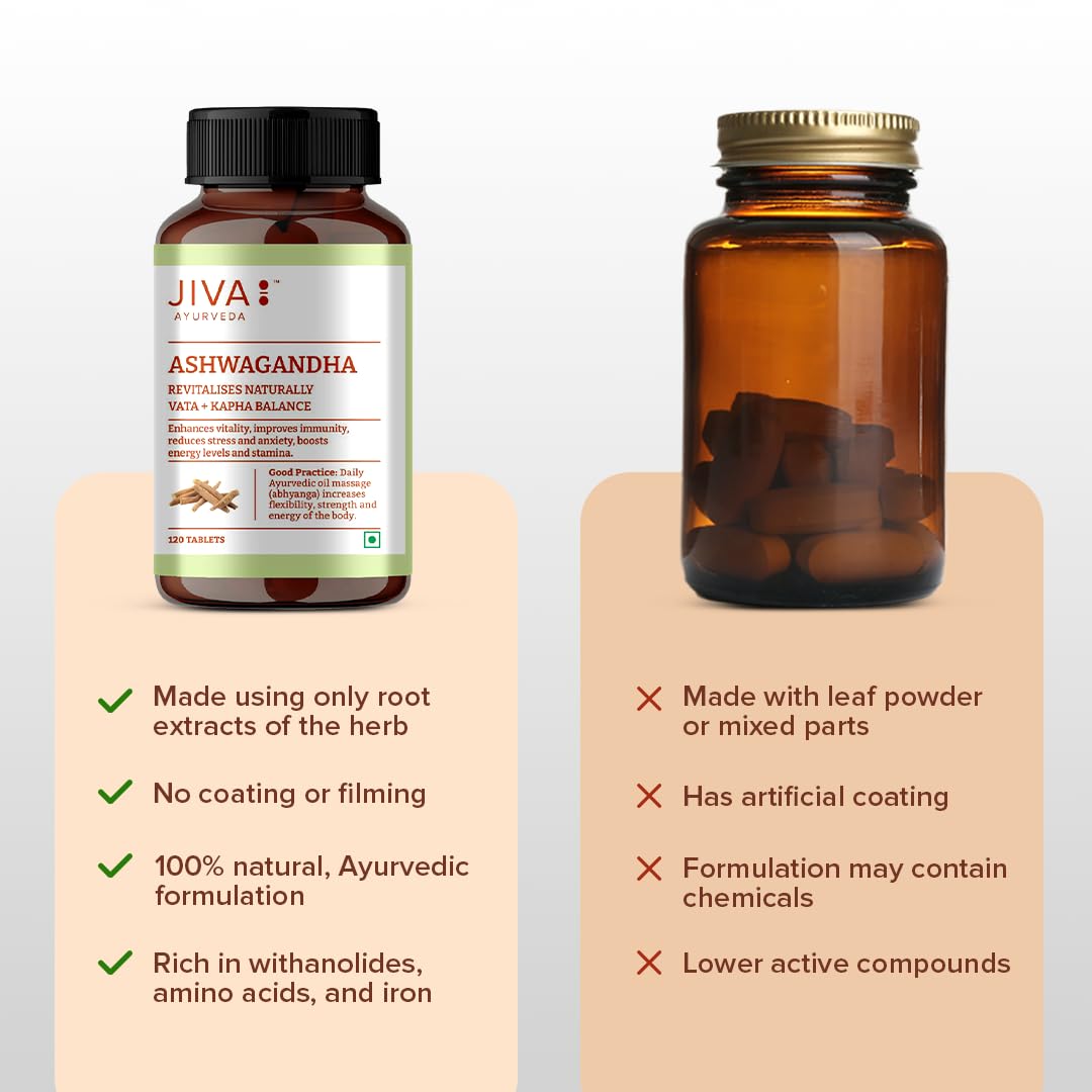 Jiva Ayurveda Ashwagandha Tablet, 60 Tablets – view 4