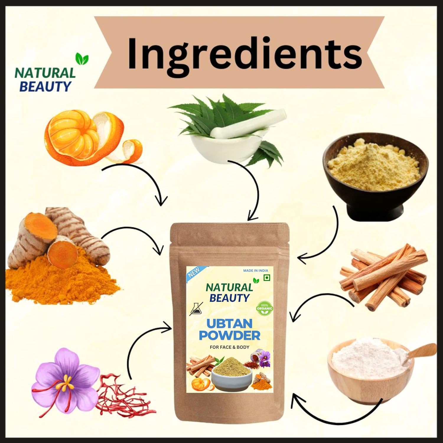 Natural Beauty Ubtan Powder Face Pack with Saffron, Turmeric & Sandalwood – view 3