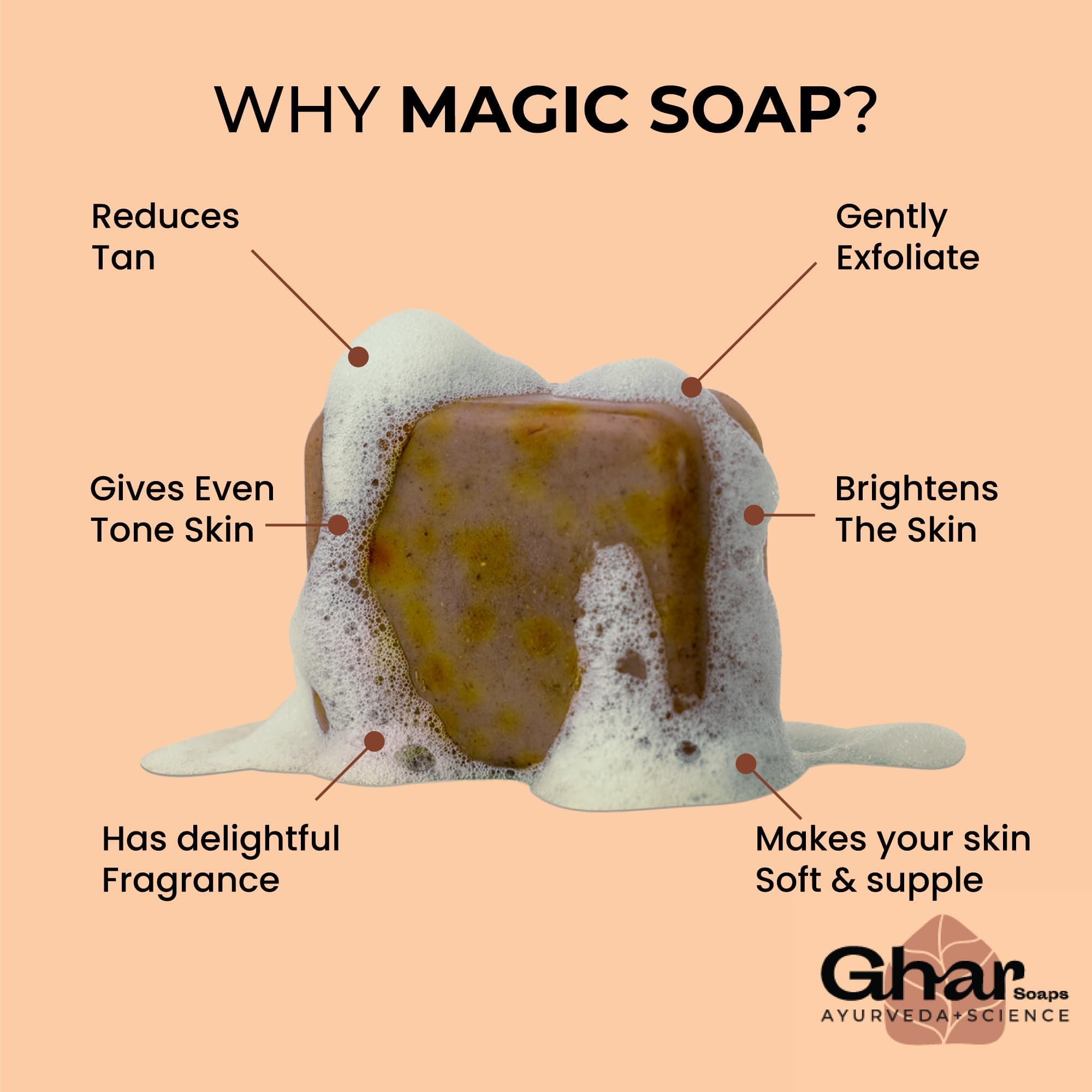 Ghar Soaps Sandalwood & Saffron Magic Soaps For Bath (100 Gms Pack Of 1) – view 5