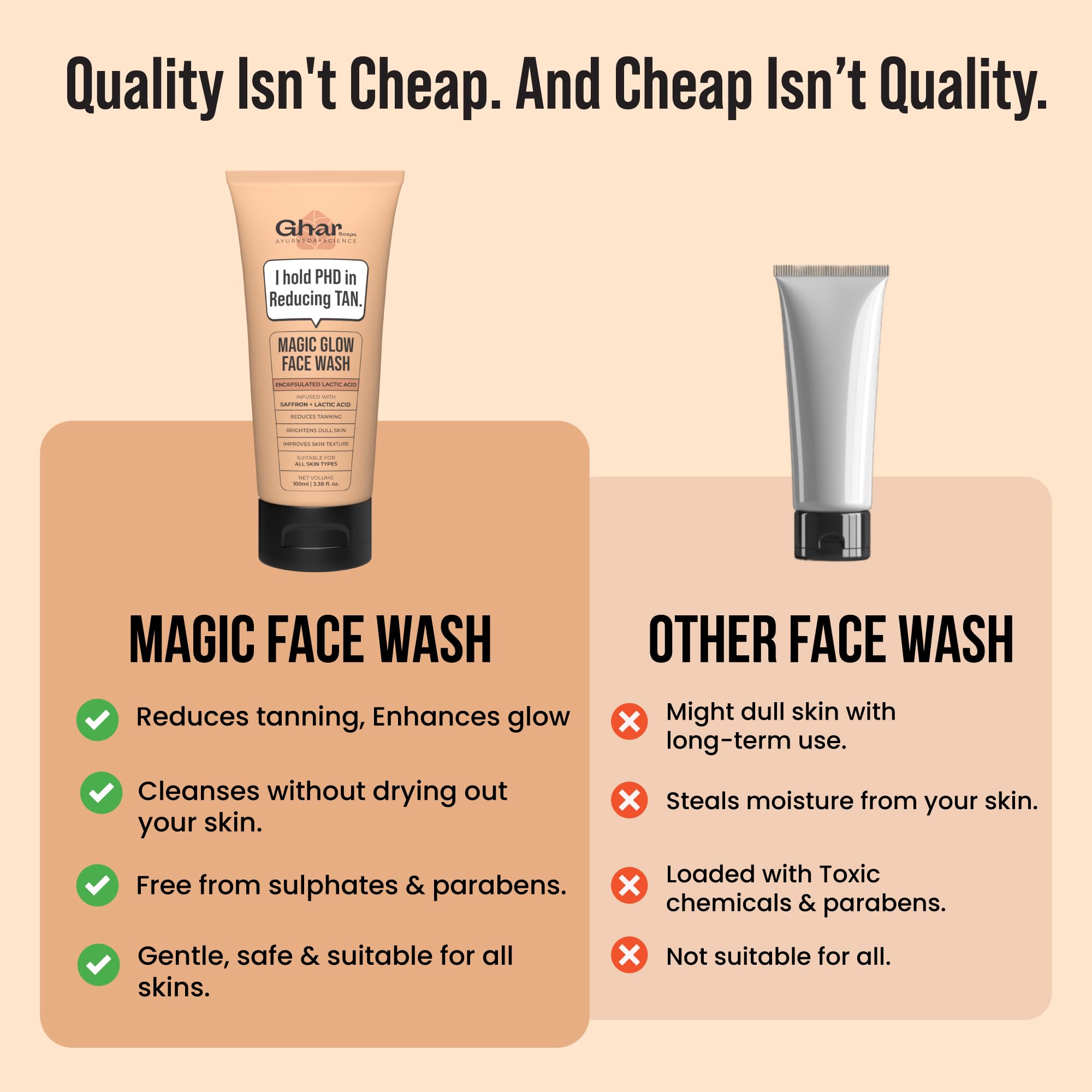 Ghar Soaps Magic De-Tan Face wash With Saffron & Glutathione 100ml – view 7