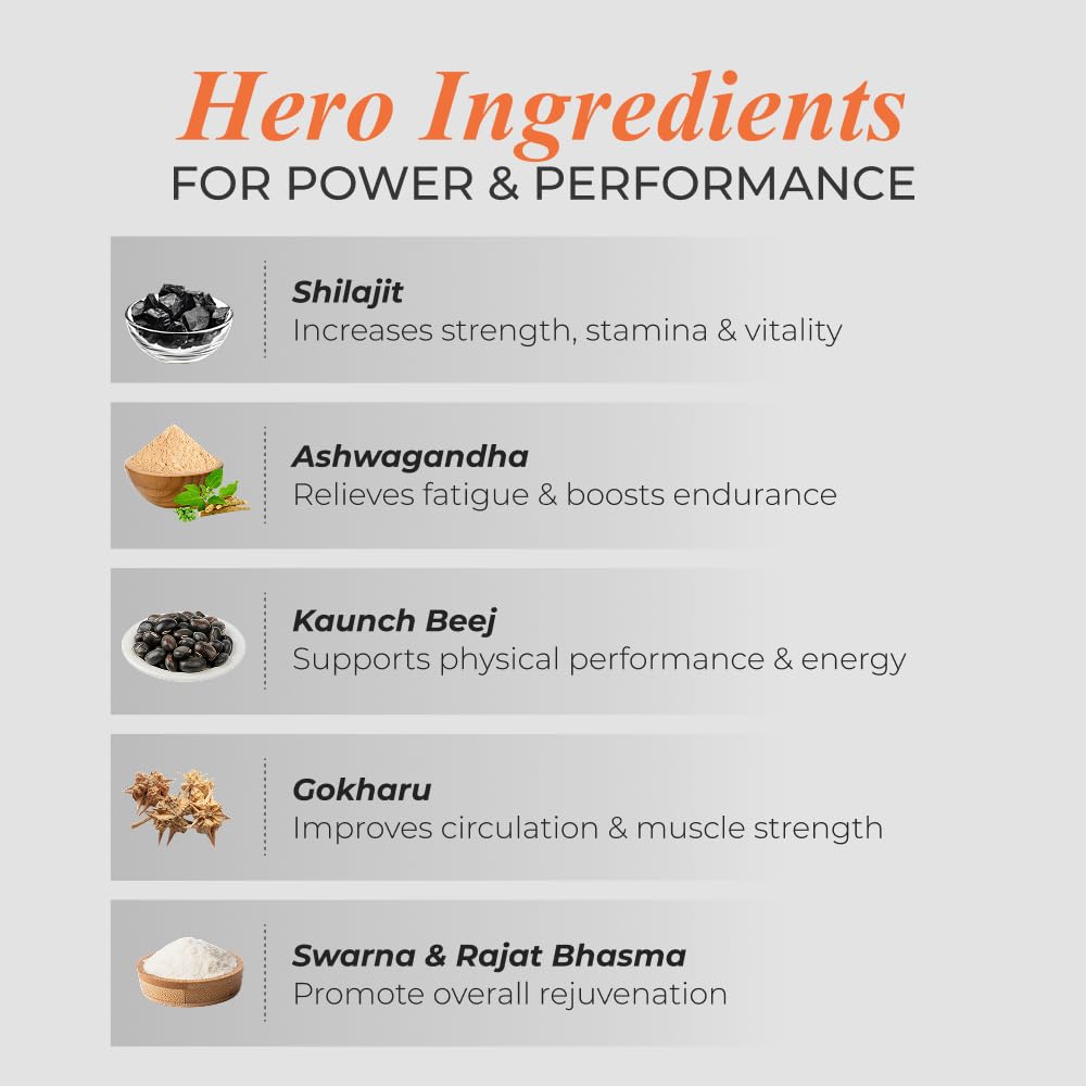 Patanjali Swarna Shilajit - 10 Capsules – view 5