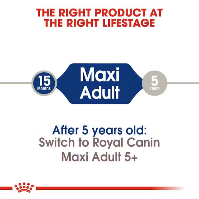 Royal Canin Maxi Adult Dog Food, Dry Food, Supports Digestive Health & Optimal Health, Provides Bone & Joint Support, 1 Kg – view 5