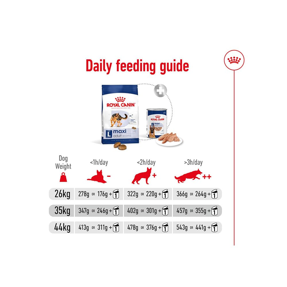 Royal Canin Maxi Adult Dog Food, Dry Food, Supports Digestive Health & Optimal Health, Provides Bone & Joint Support, 1 Kg – view 7
