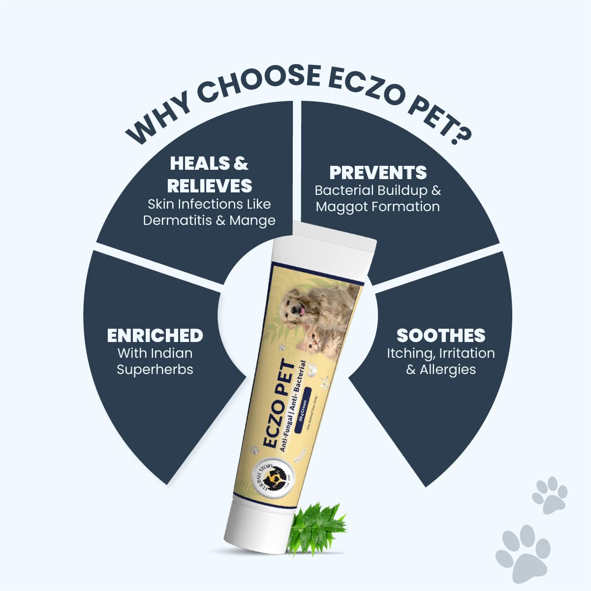 FUR BALL STORY Eczo Pet Anti Fungal & Anti Bacterial Cream – view 5