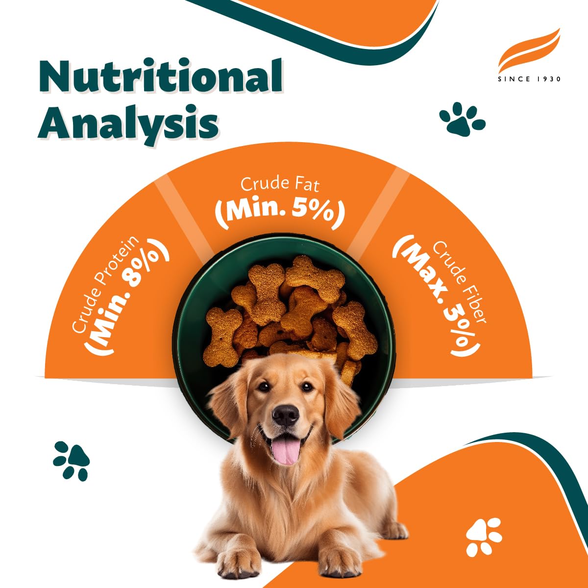 Himalaya Healthy Treats for Adult Dogs – view 3