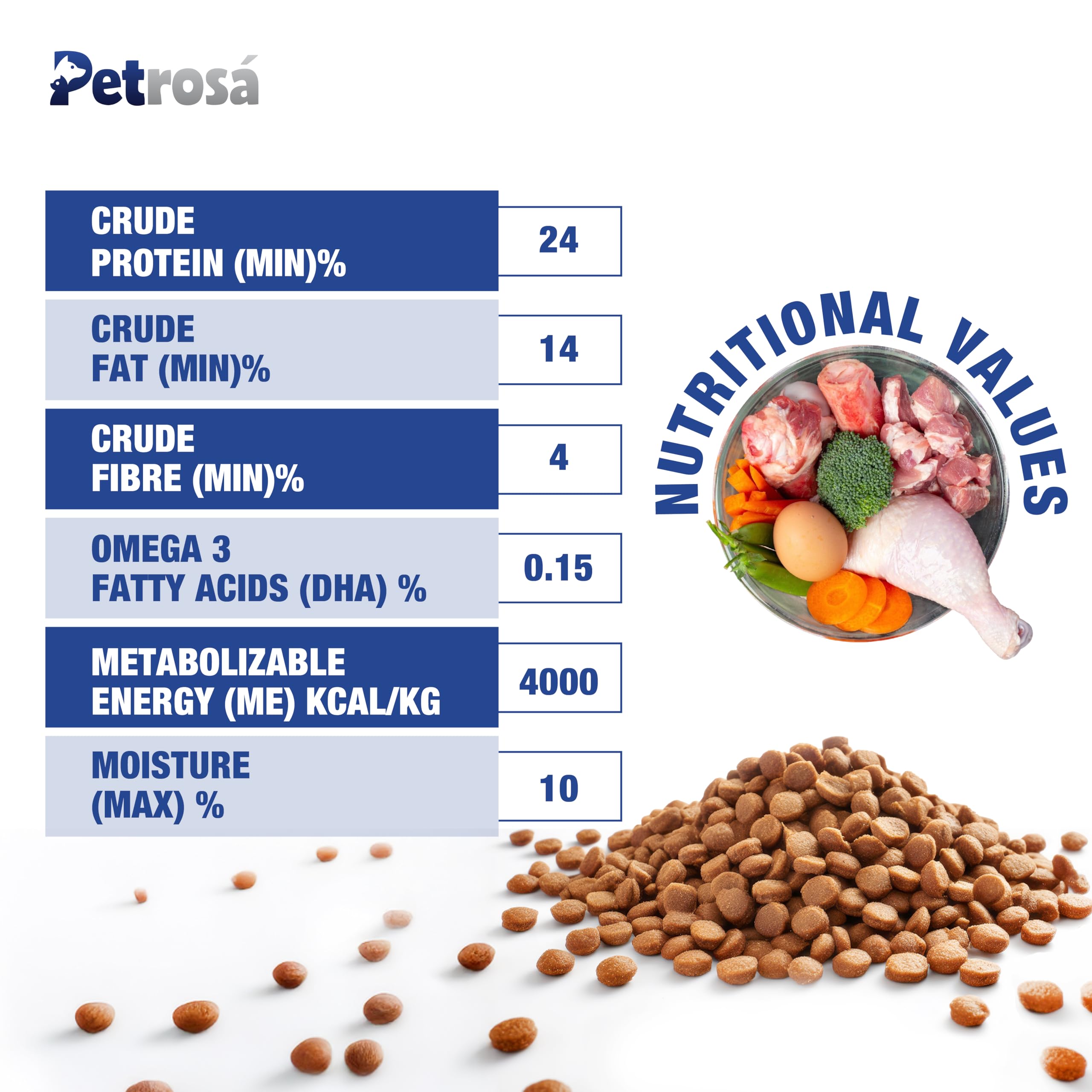 Petrosa Large Breed Adult Dog Food (15 Months & Above), Complete Daily Nutrition with High Protein, DHA & Prebiotics, Supports Joint Health, Digestion & Energy – 1 Kg – view 6