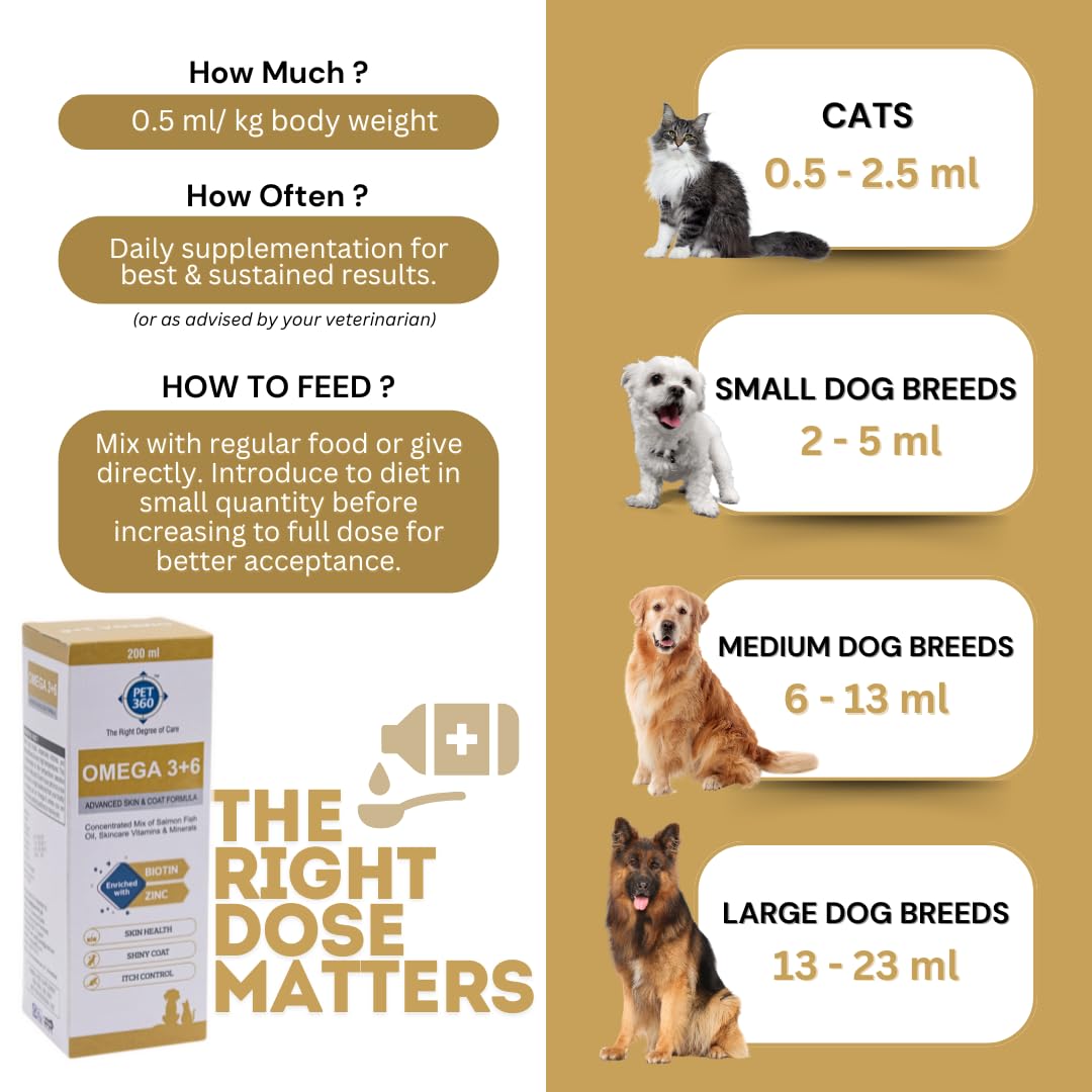 PET360 Omega 3+6 Concentrated Salmon Fish Oil for Dogs & Cats with Vitamins & Minerals – view 6
