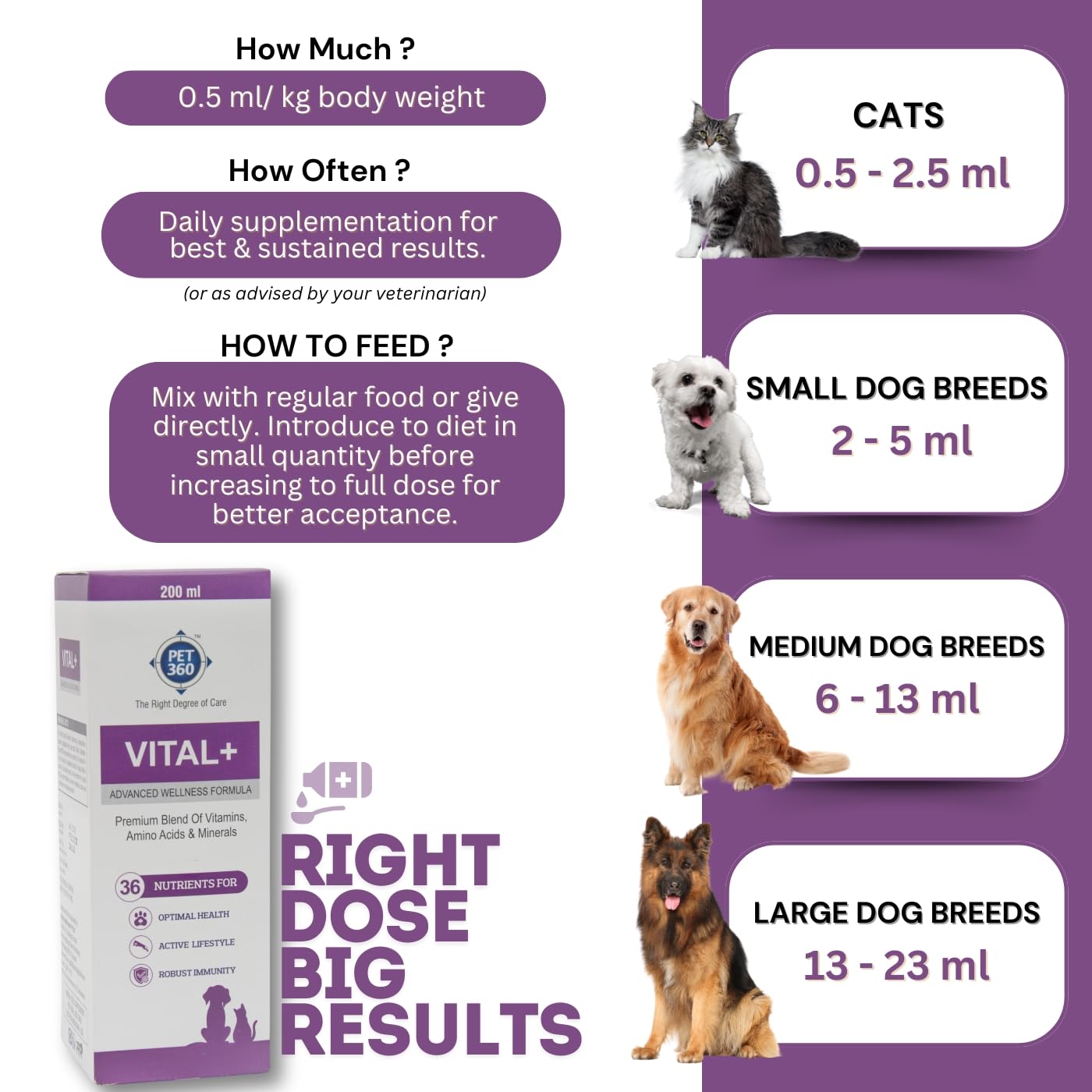 PET360 Vital+ Advanced Wellness Formula – view 3
