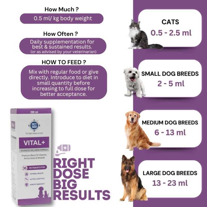 PET360 Vital+ Advanced Wellness Formula – view 6